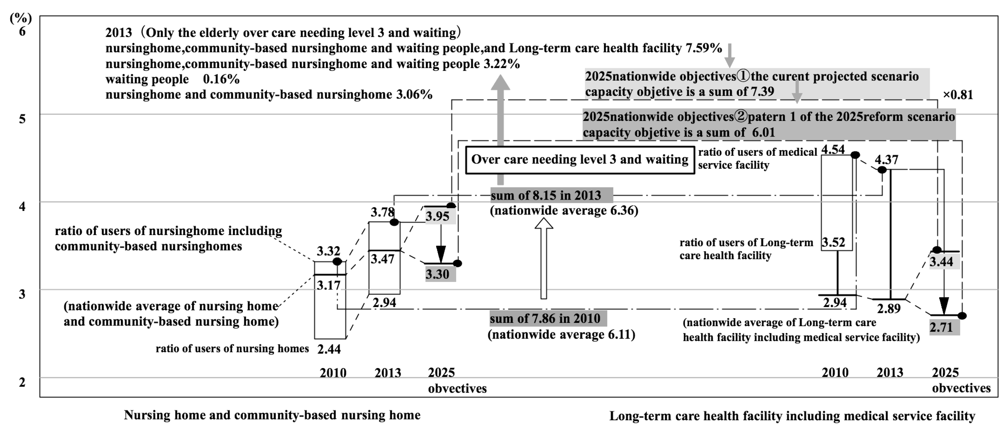 Ijerph 14 01489 g010
