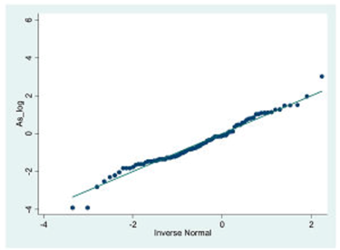 Ijerph 14 01490 i001