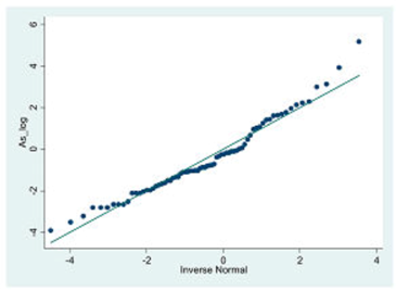 Ijerph 14 01490 i004