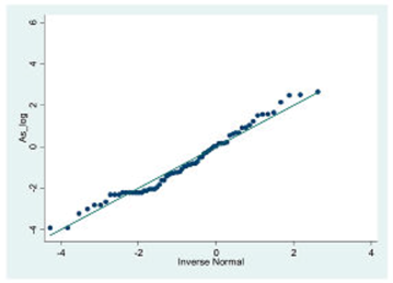 Ijerph 14 01490 i005