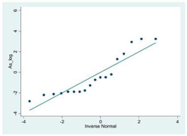 Ijerph 14 01490 i008