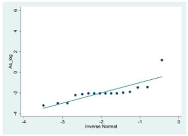 Ijerph 14 01490 i009