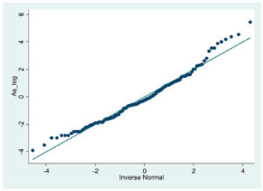 Ijerph 14 01490 i010