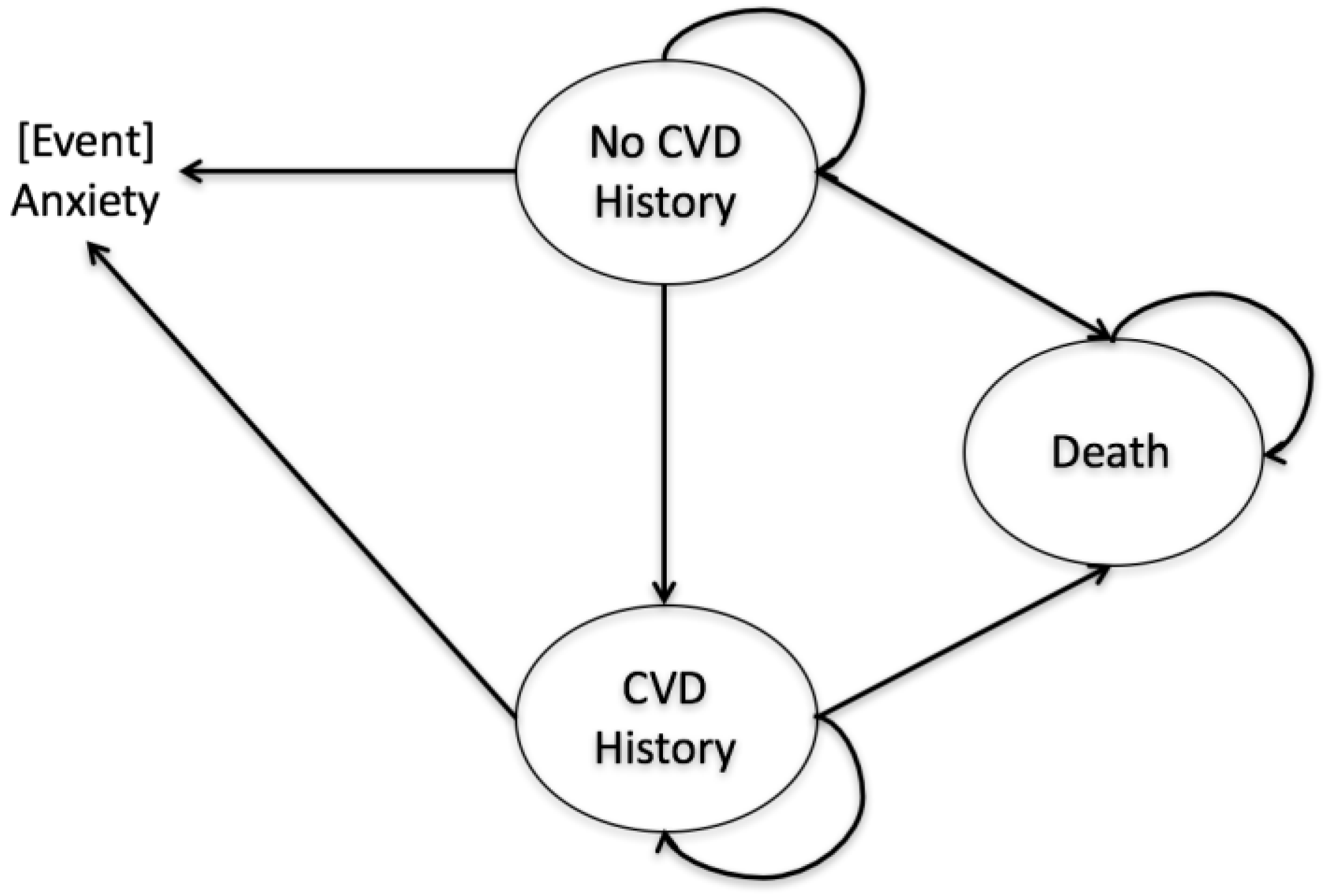 Ijerph 14 01497 g002 Ijerph 14 01497 g002