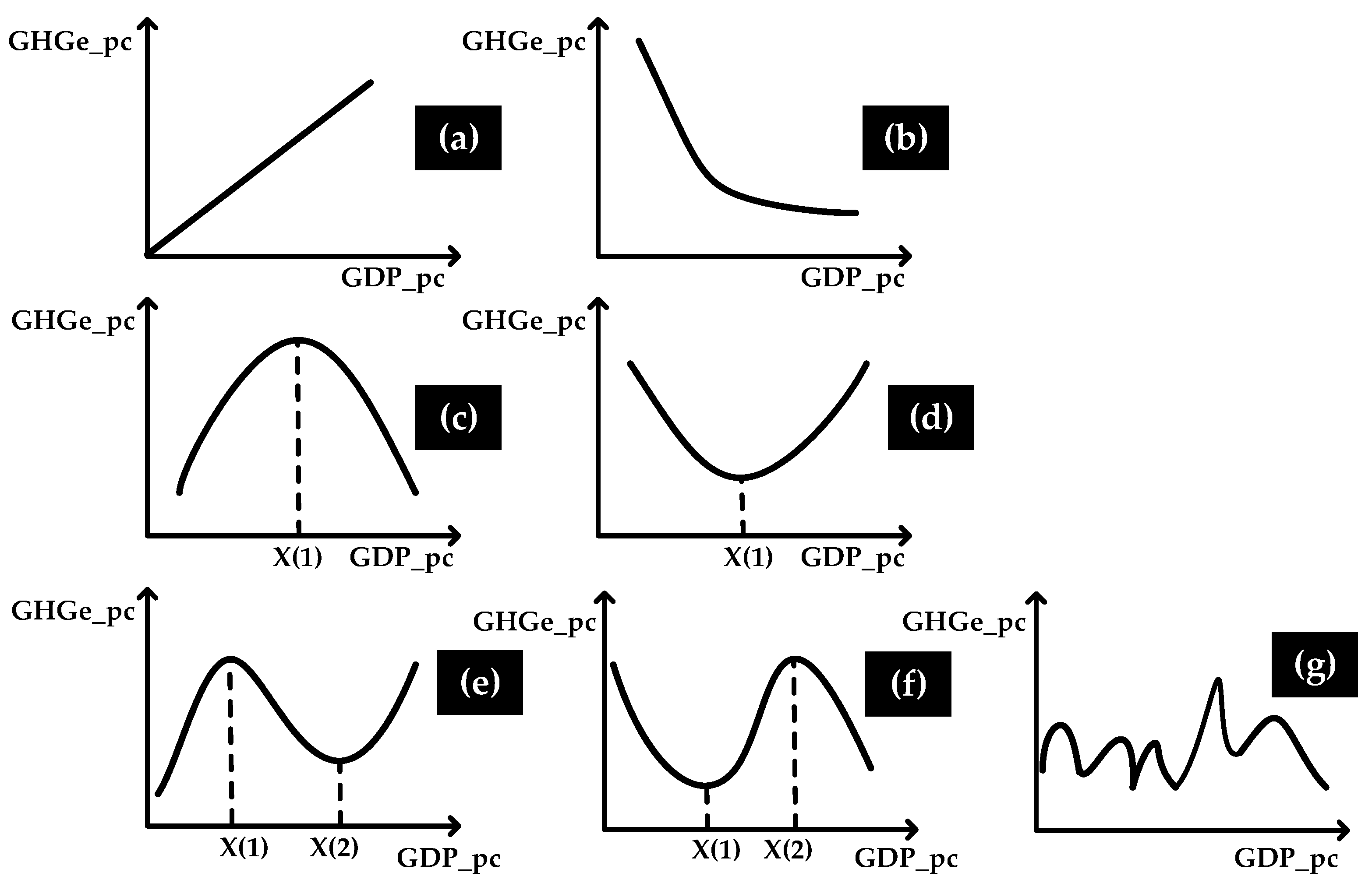 Ijerph 14 01505 g001