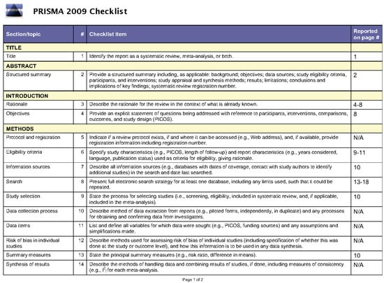 Ijerph 14 01519 g0a2a