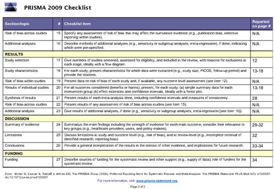 Ijerph 14 01519 g0a2b