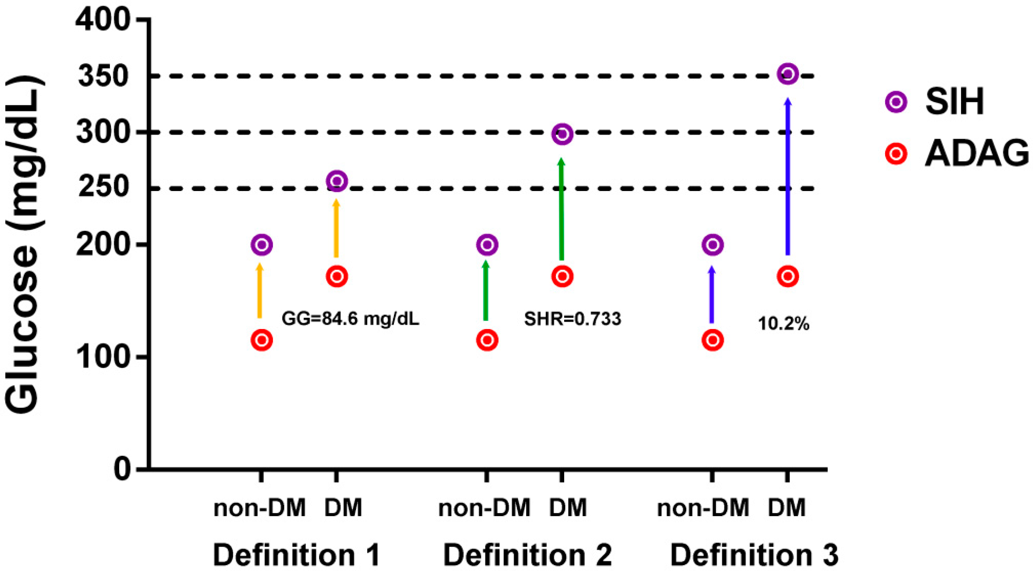 Ijerph 14 01527 g002