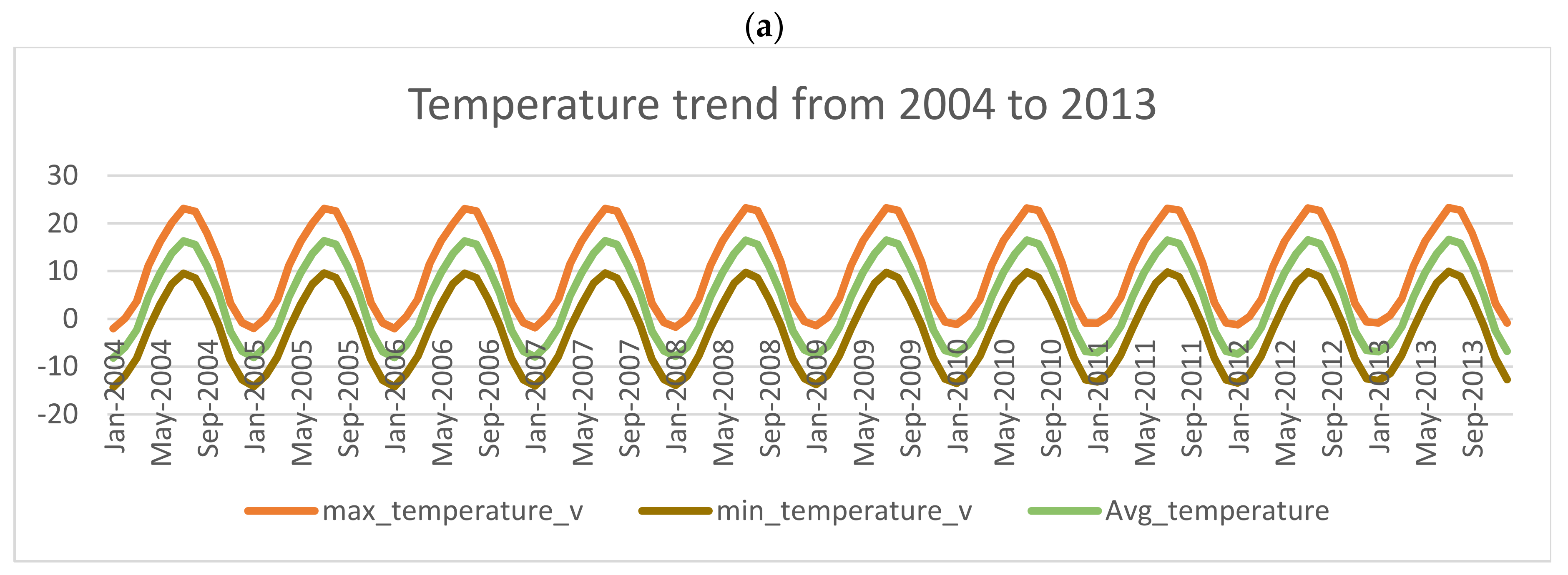 Ijerph 14 01555 g0a1a