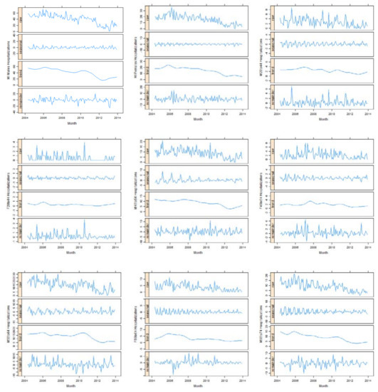 Ijerph 14 01555 g0a2a