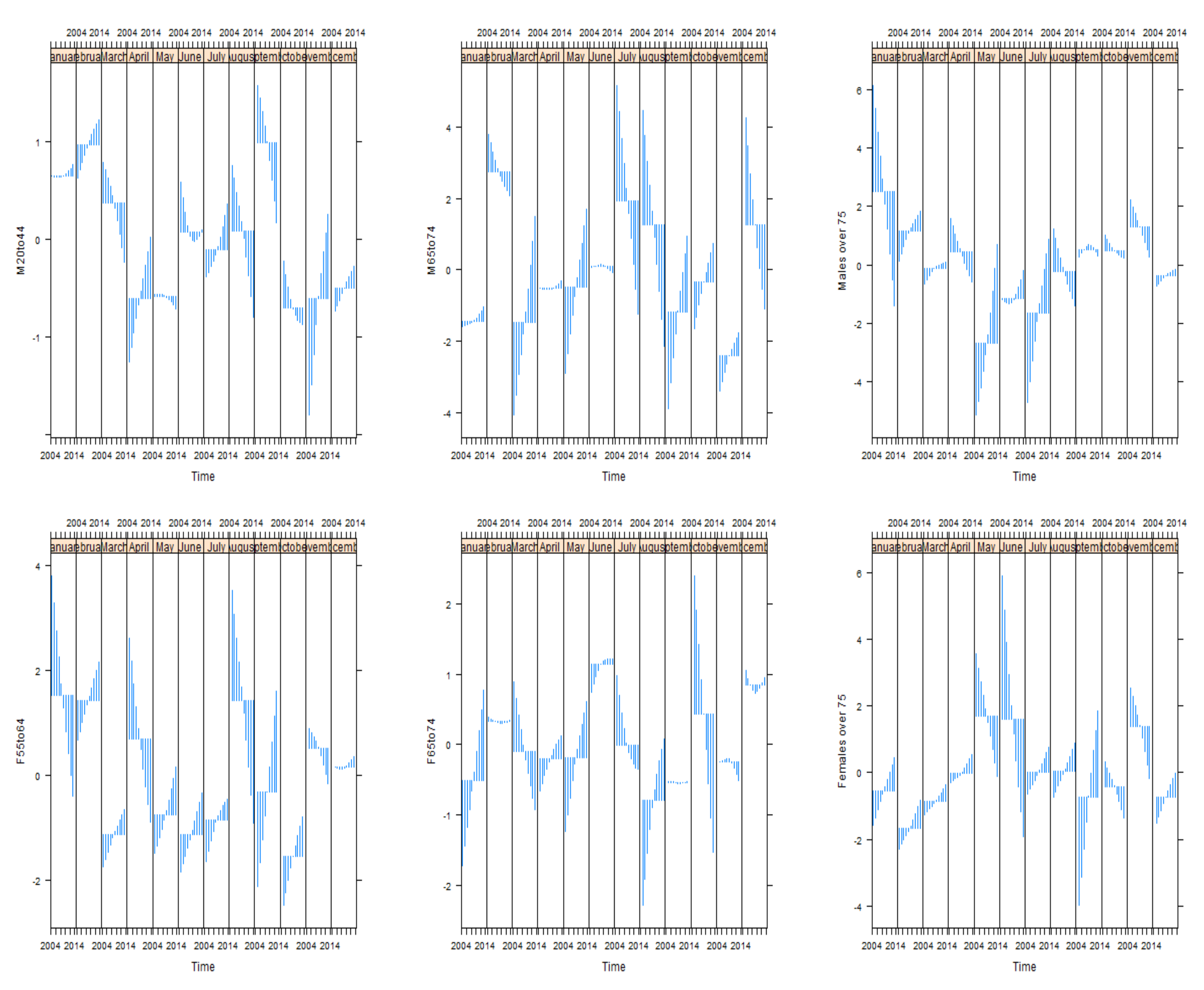 Ijerph 14 01555 g0a3