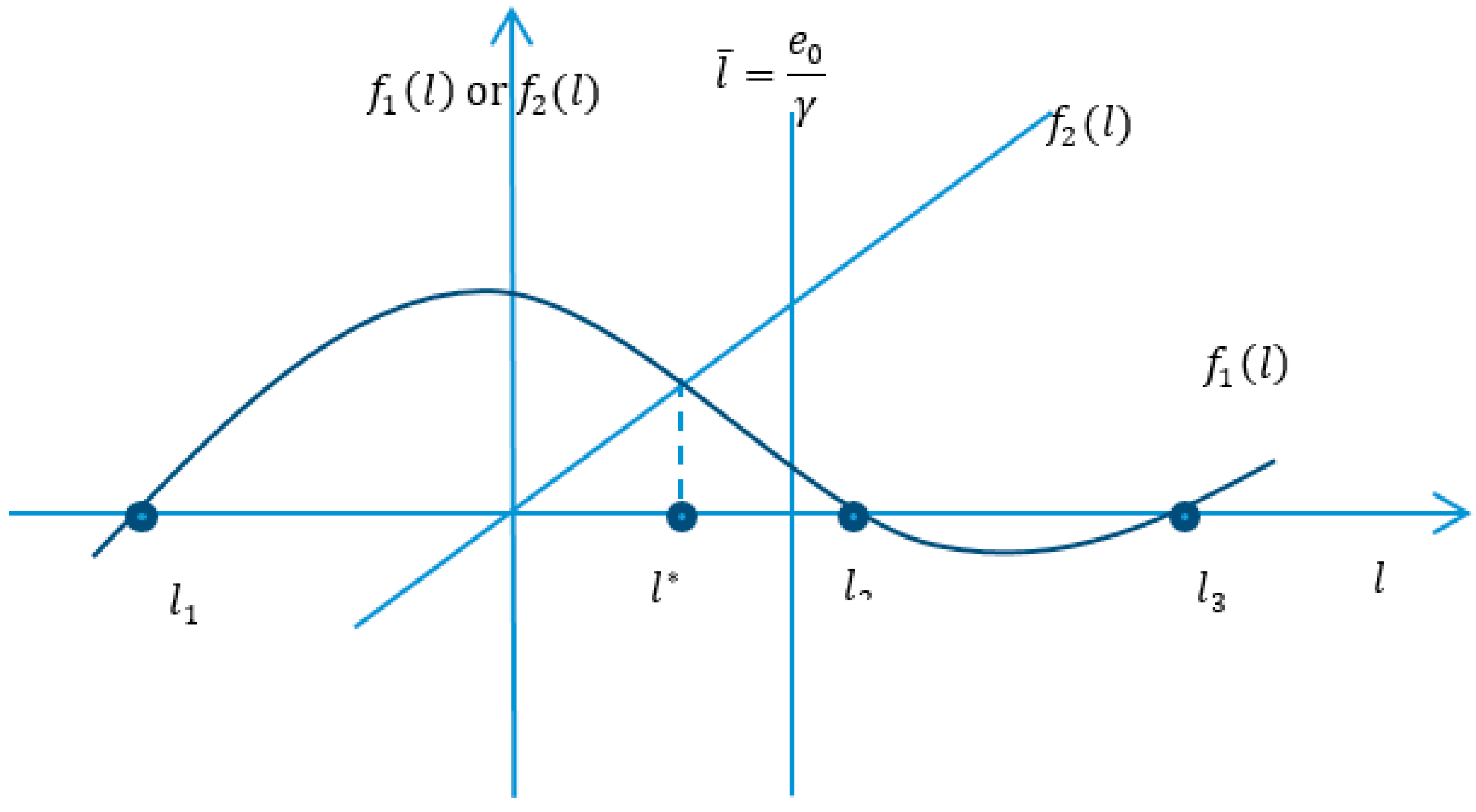 Ijerph 14 01570 g0a1