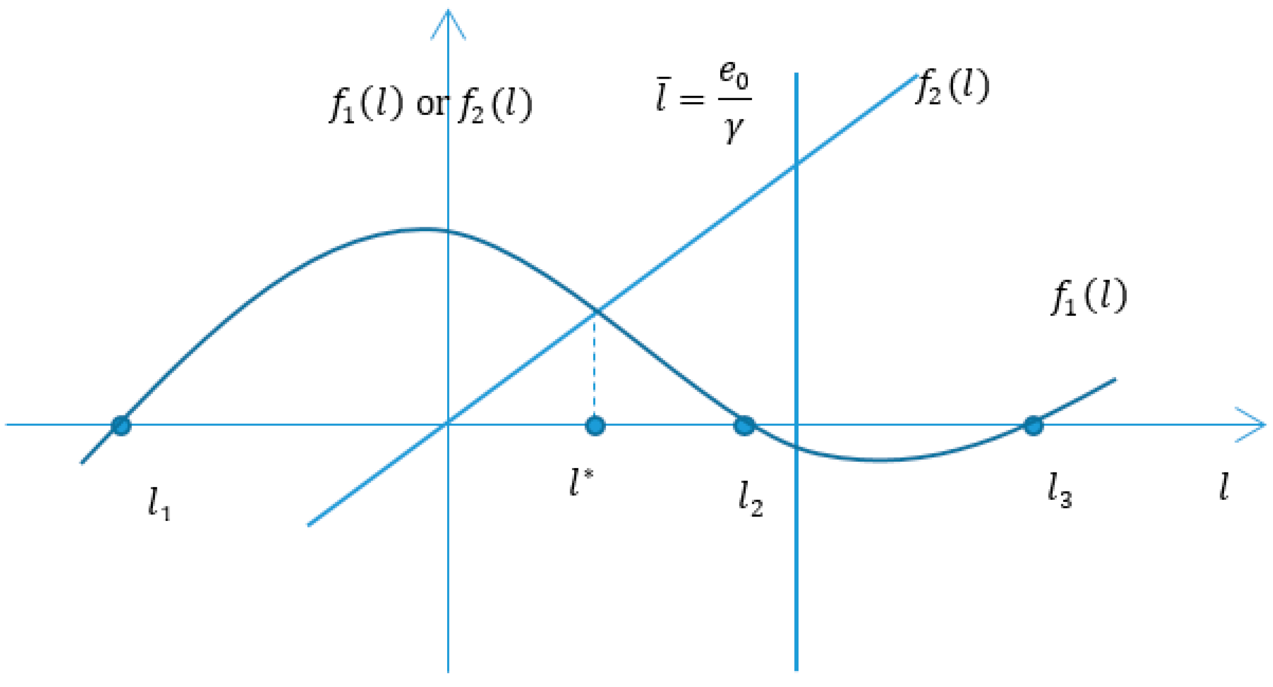 Ijerph 14 01570 g0a2