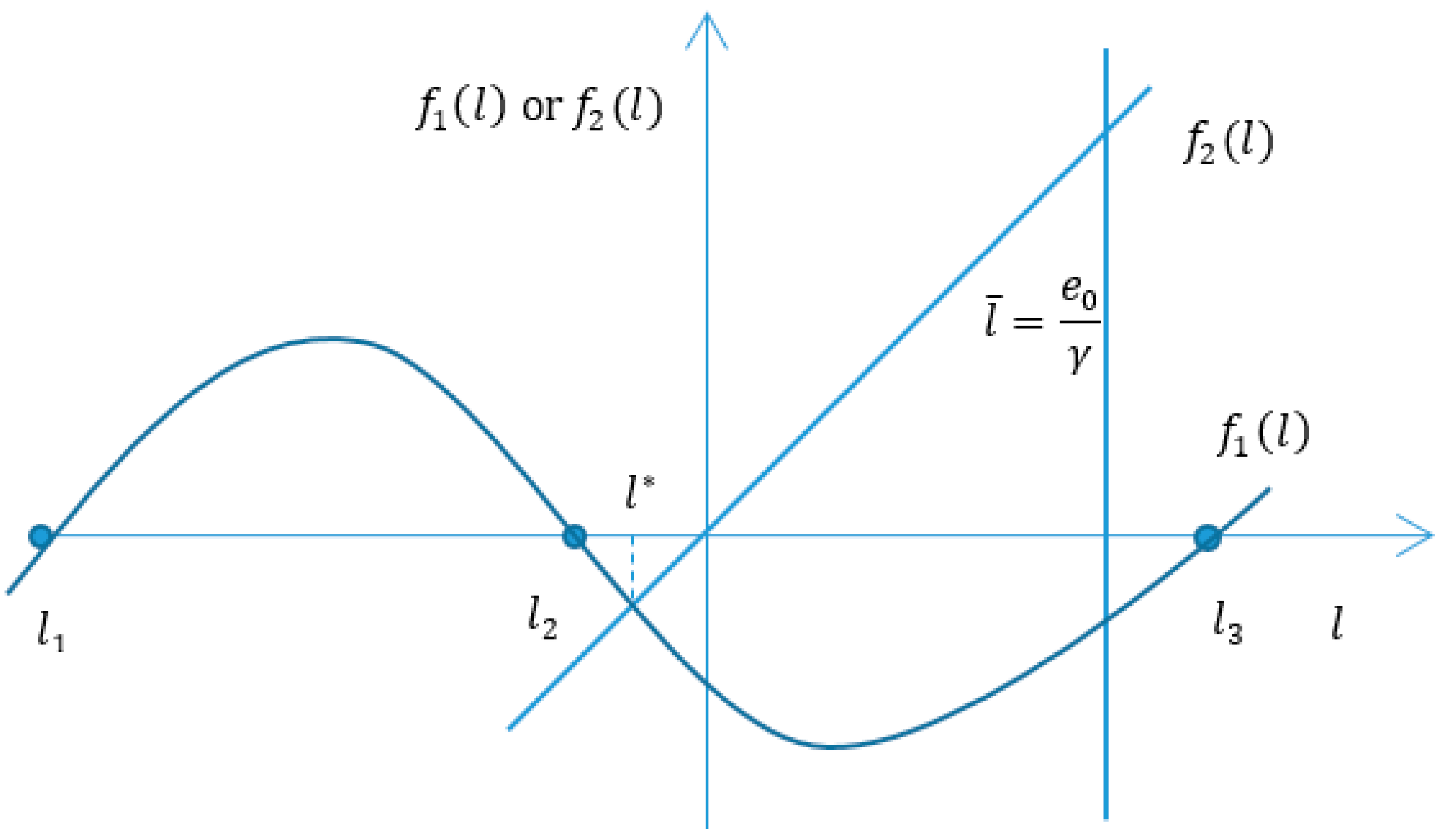 Ijerph 14 01570 g0a3