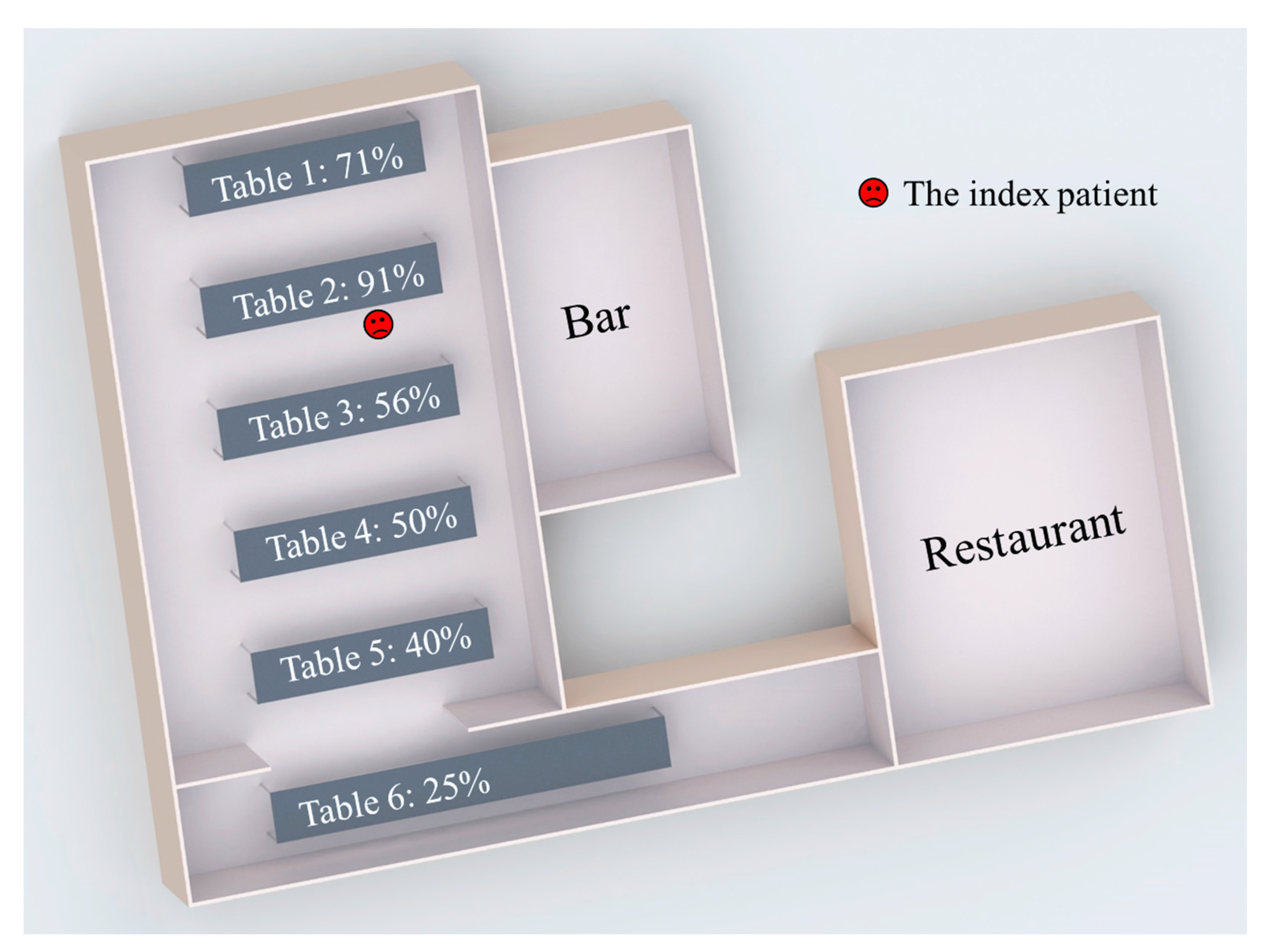 Ijerph 14 01571 g001