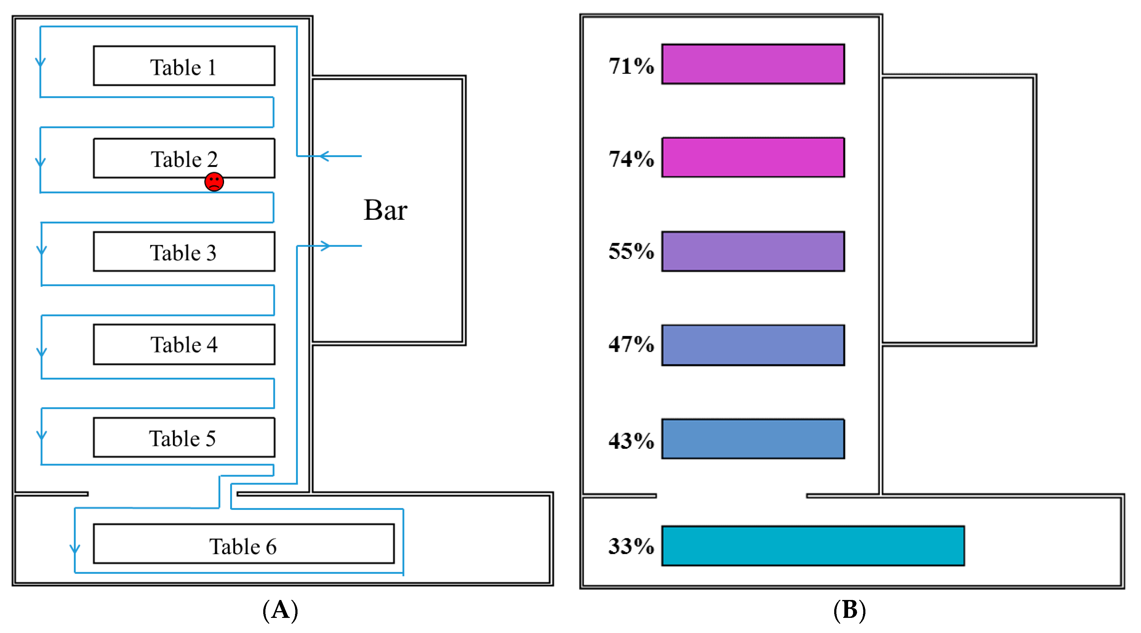 Ijerph 14 01571 g002a