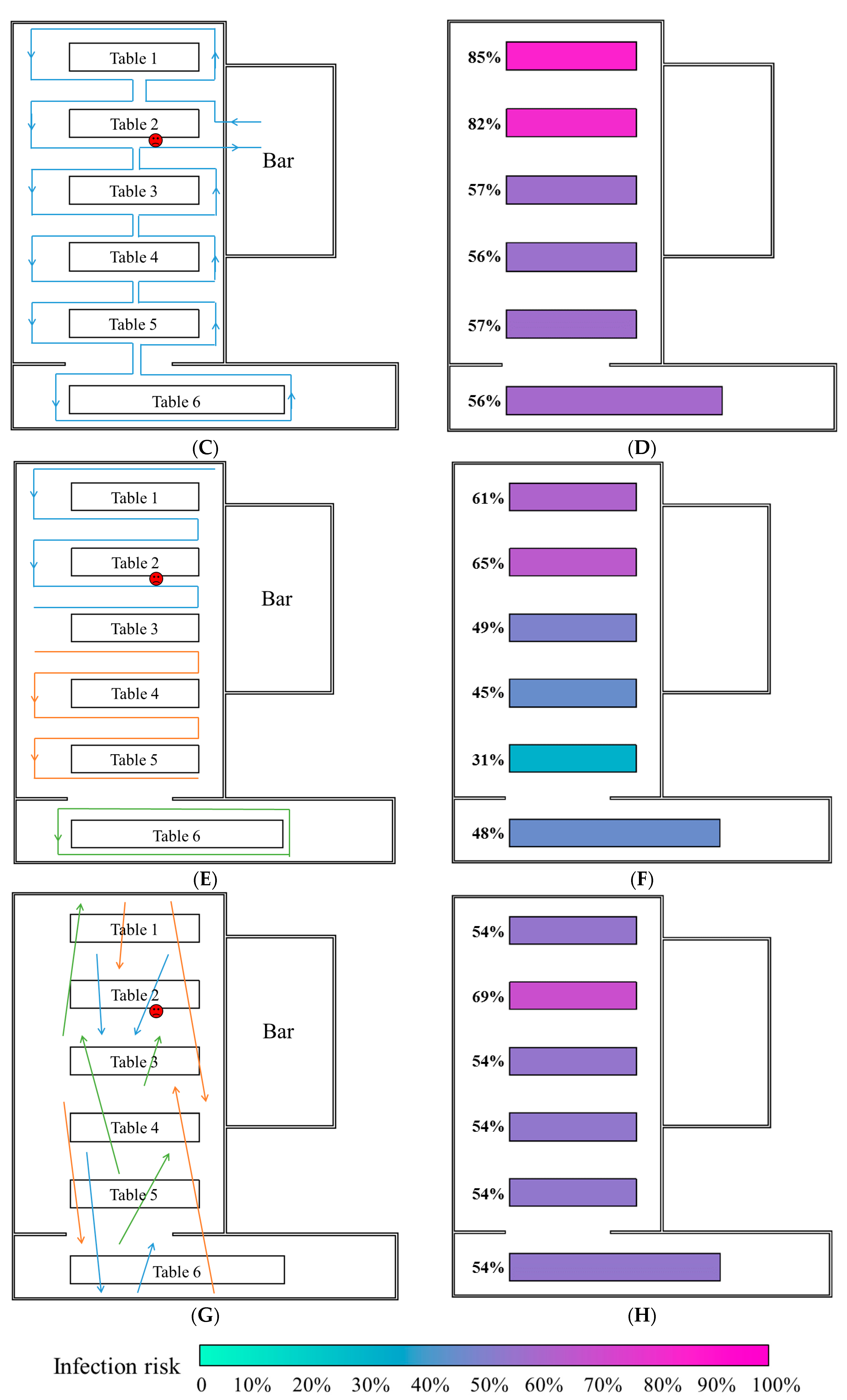 Ijerph 14 01571 g002b