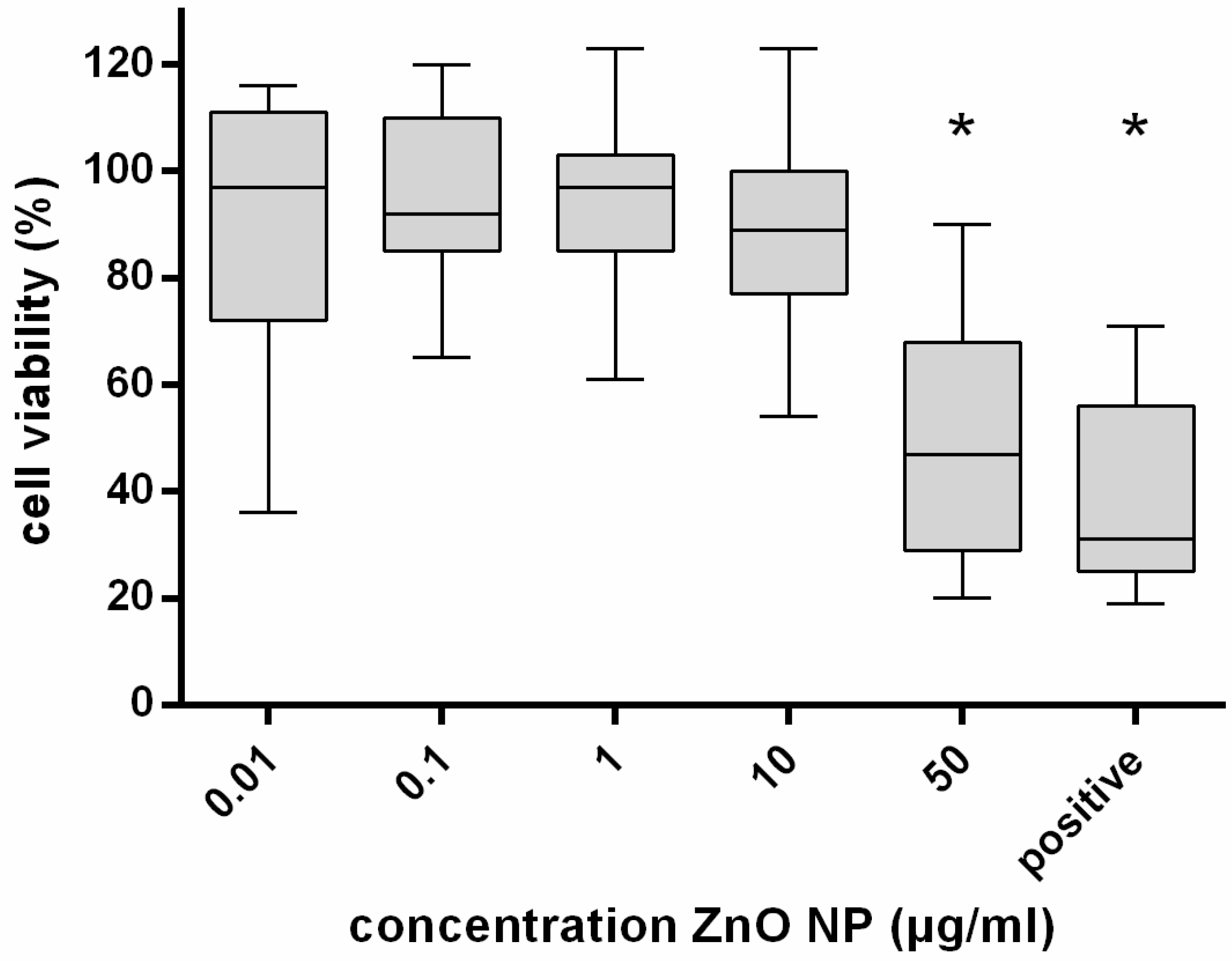 Ijerph 14 01590 g001