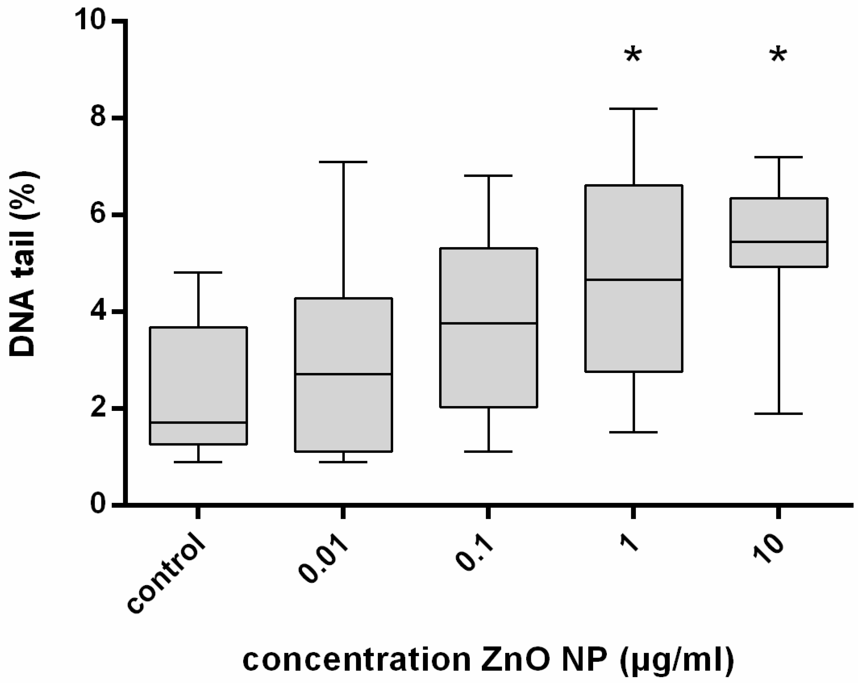 Ijerph 14 01590 g005