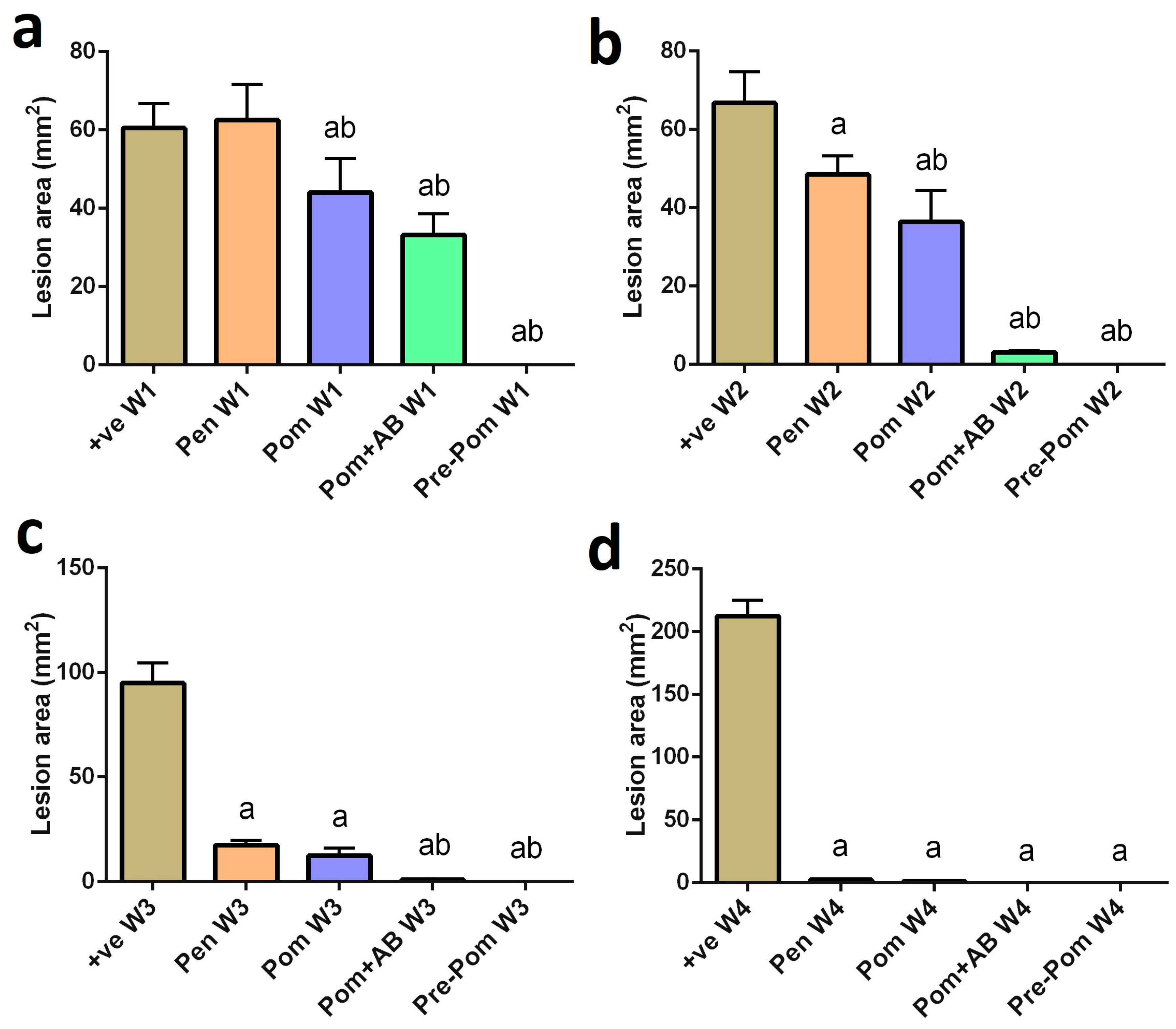 Ijerph 14 01592 g003