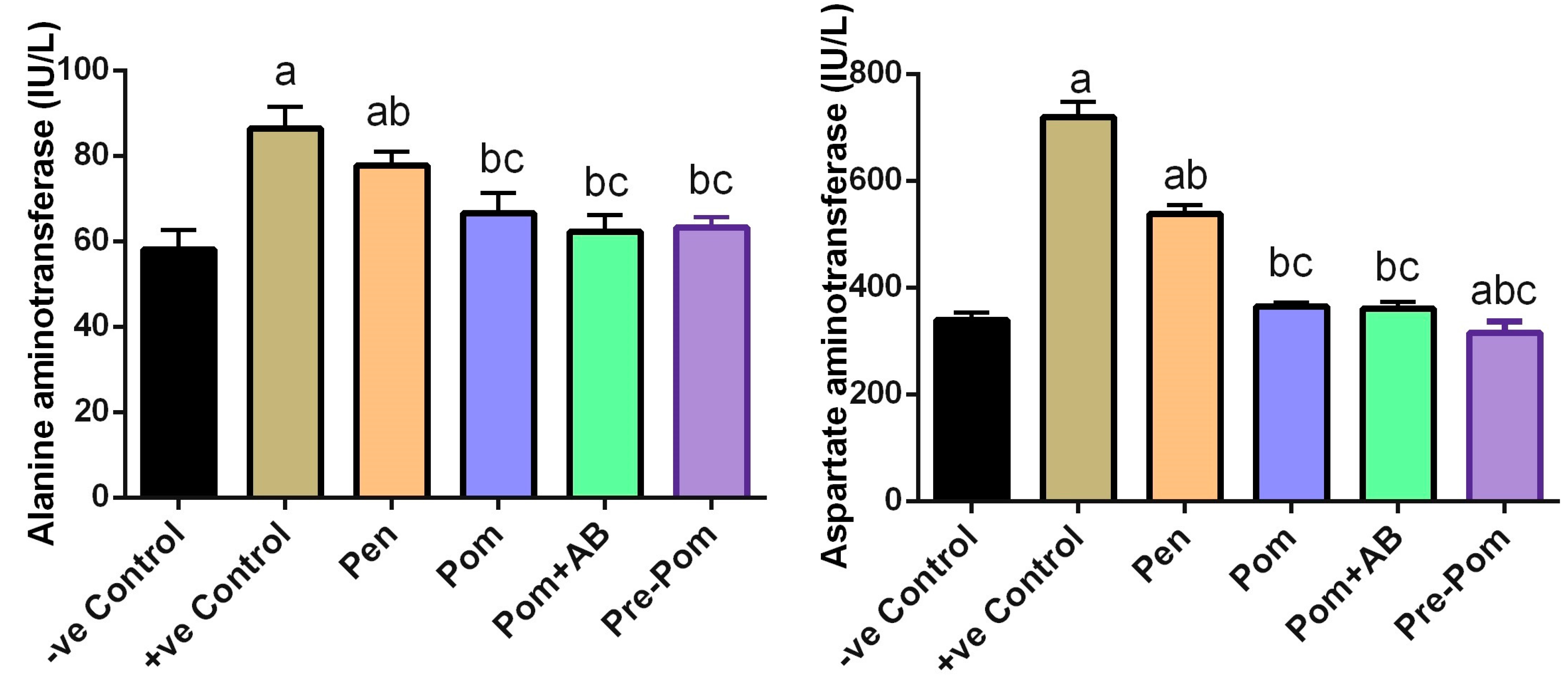 Ijerph 14 01592 g004