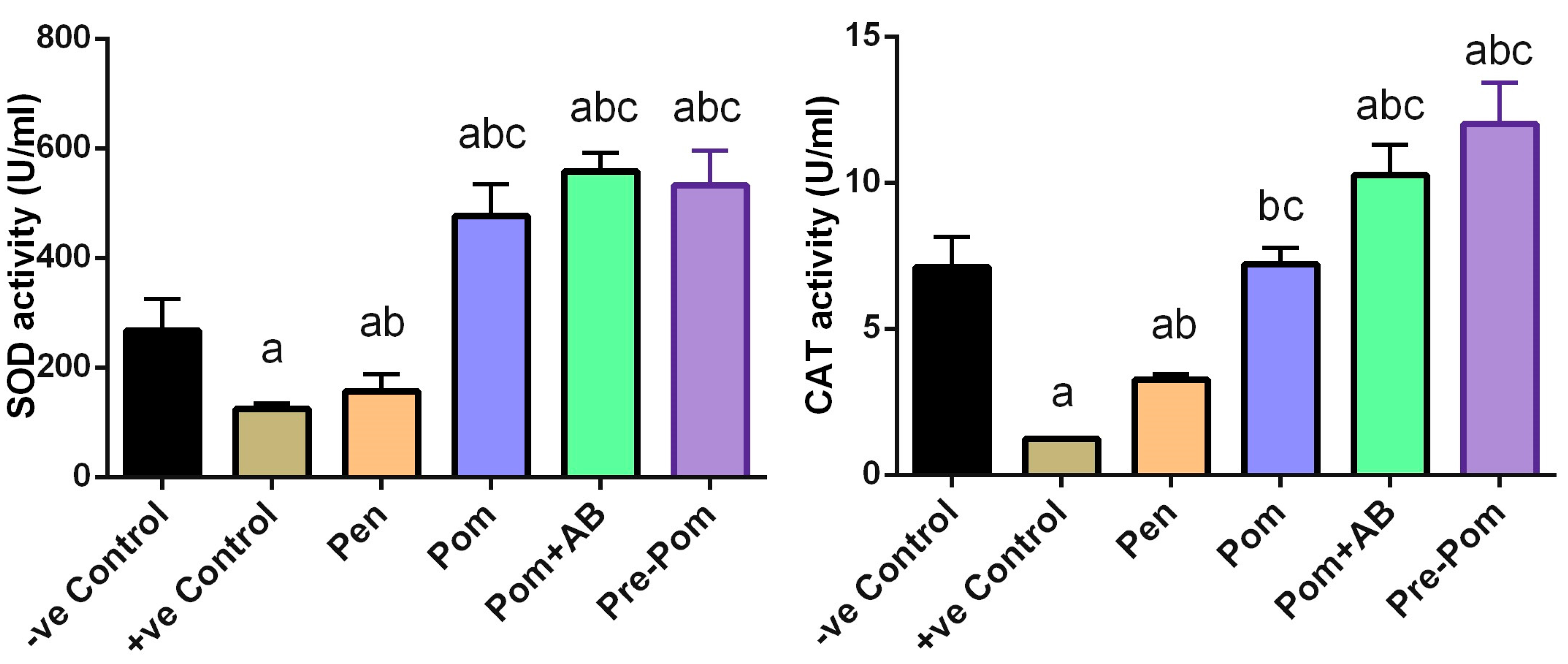 Ijerph 14 01592 g006