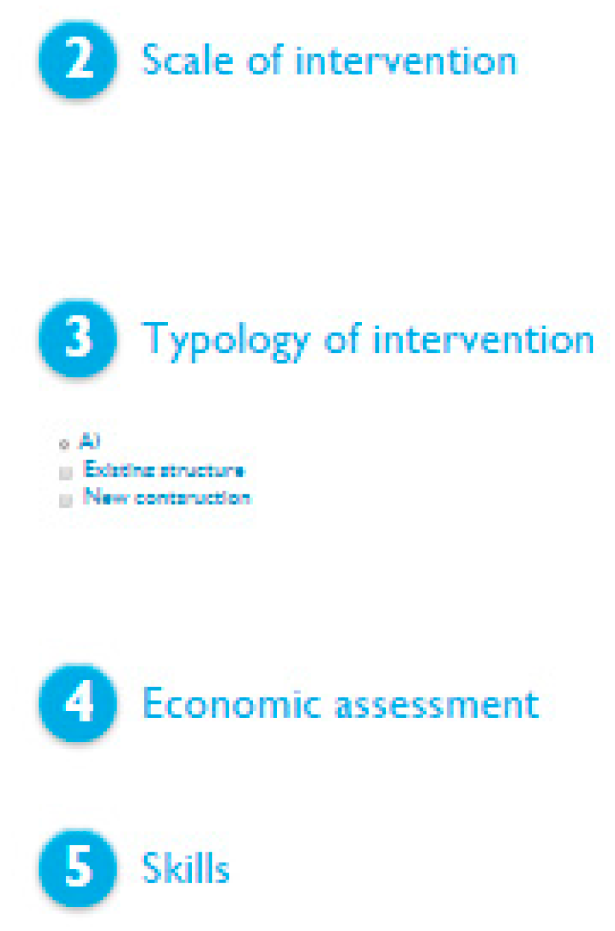 Ijerph 14 01600 g007