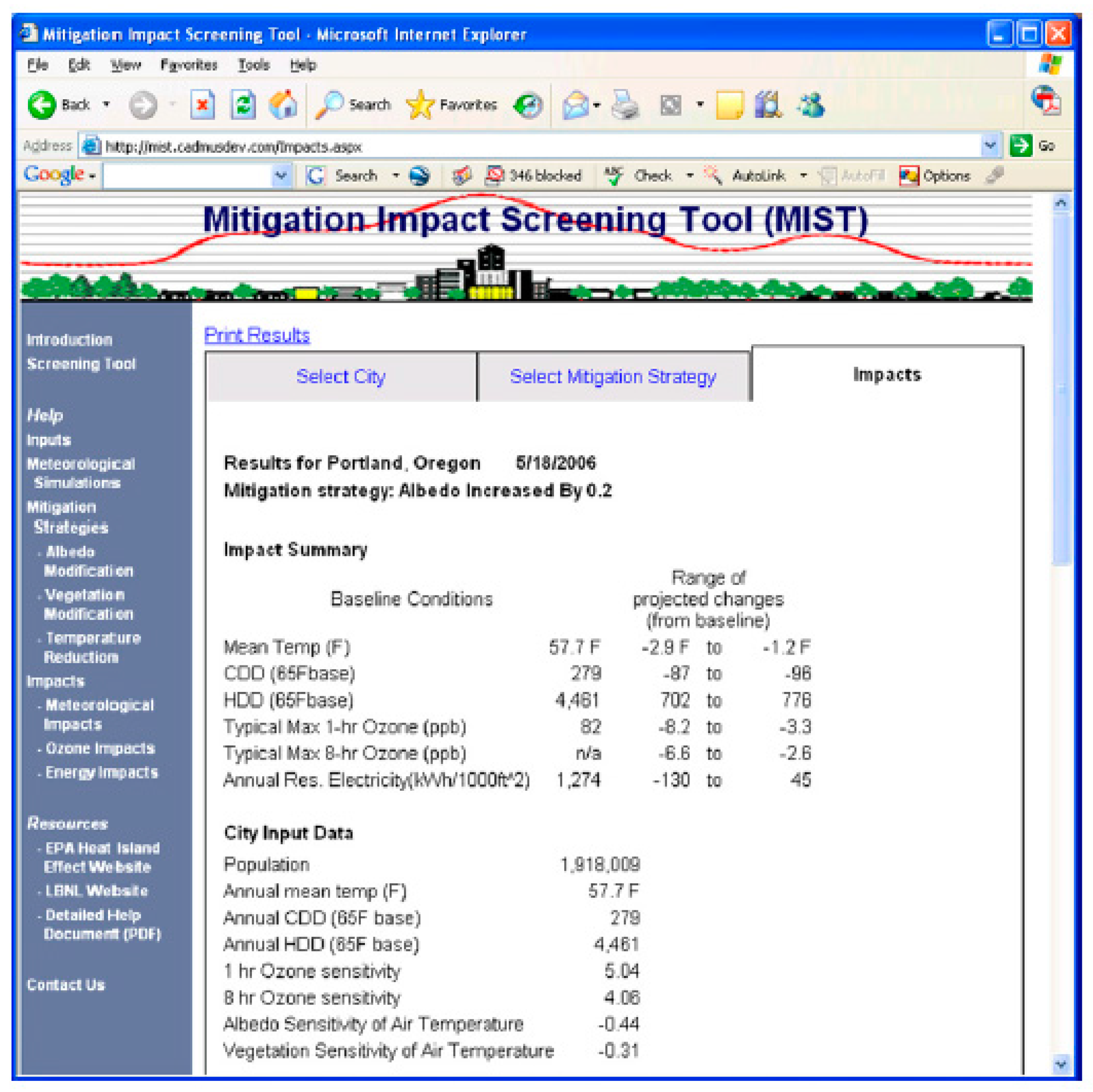 Ijerph 14 01600 g019