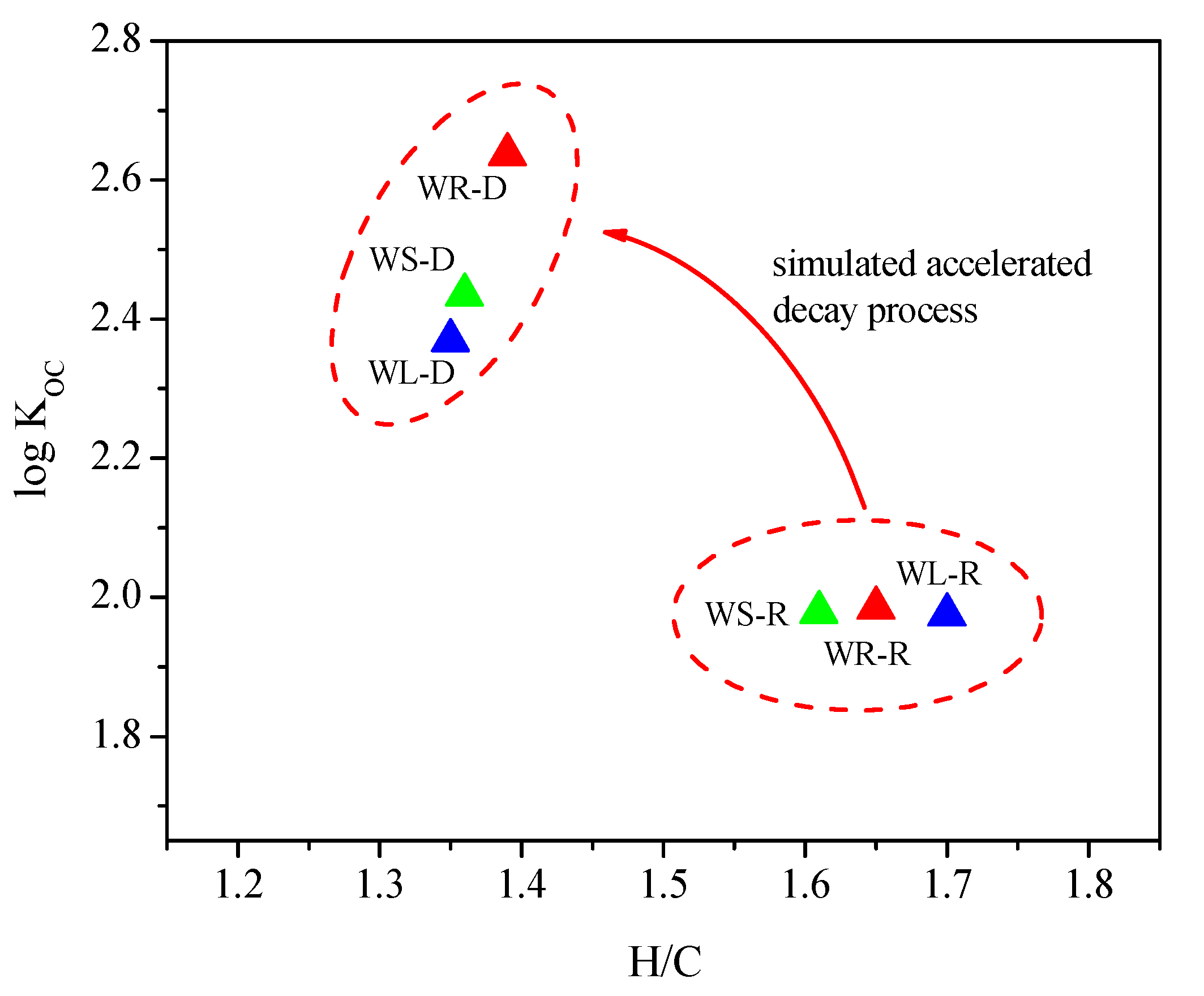 Ijerph 15 00008 g004