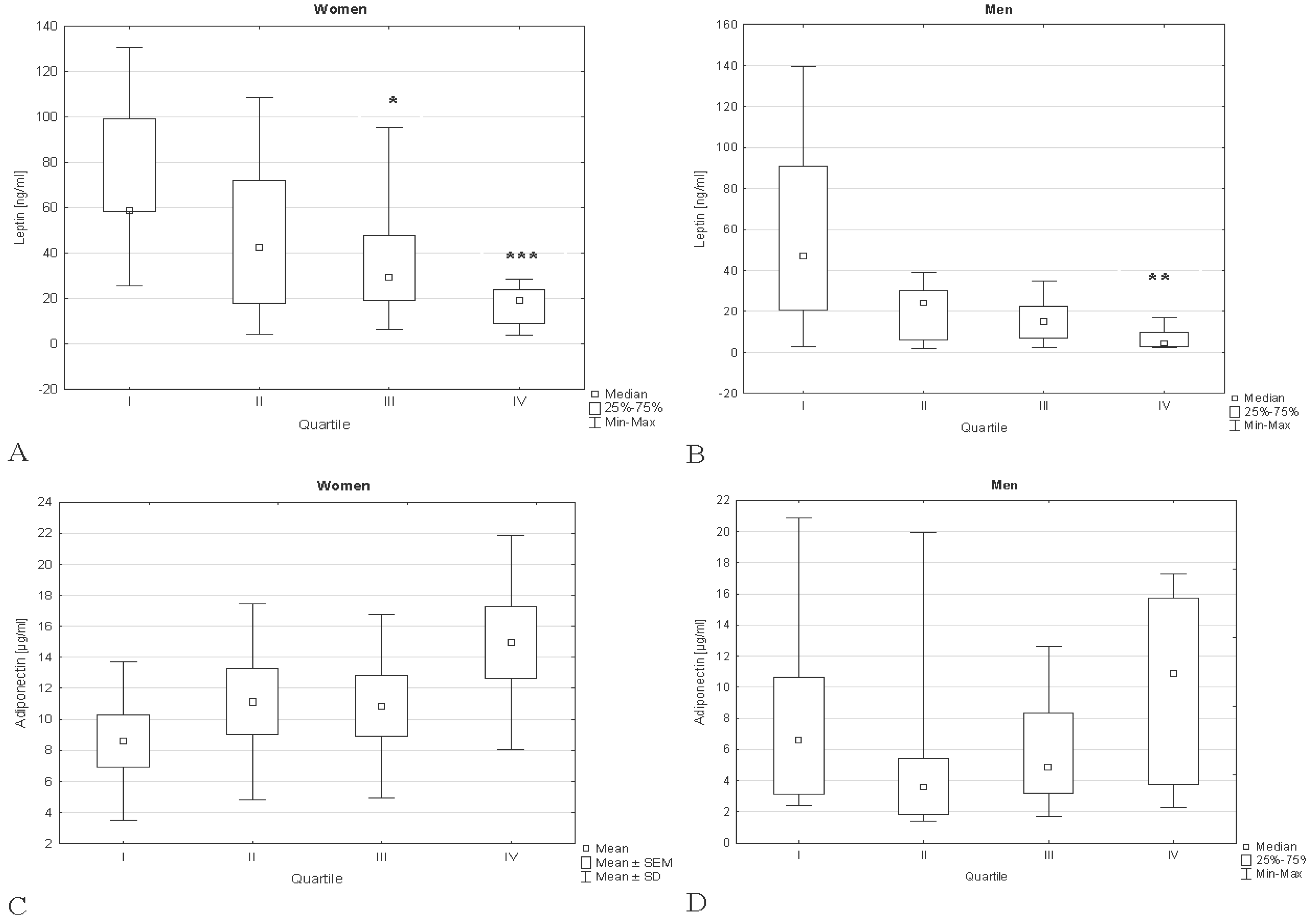 Ijerph 15 00019 g001a