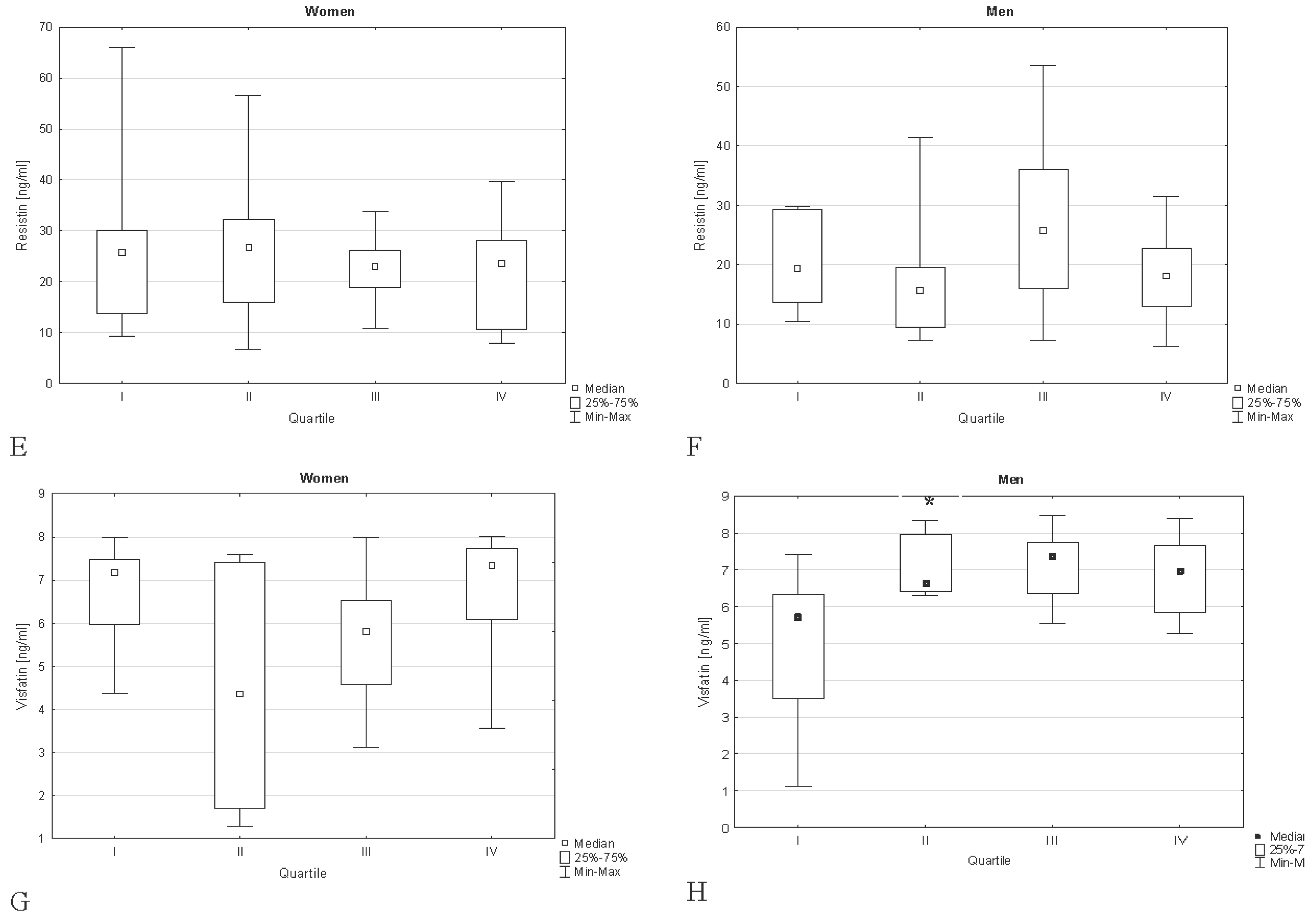 Ijerph 15 00019 g001b