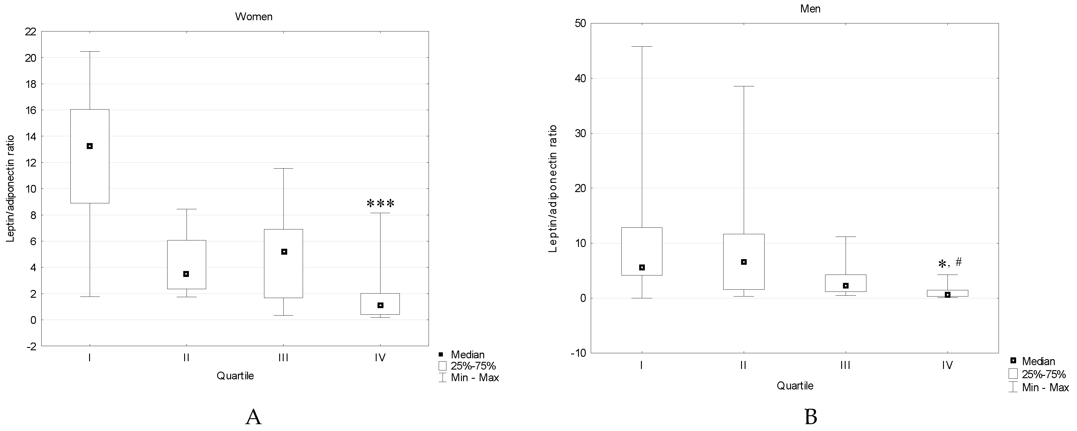 Ijerph 15 00019 g002