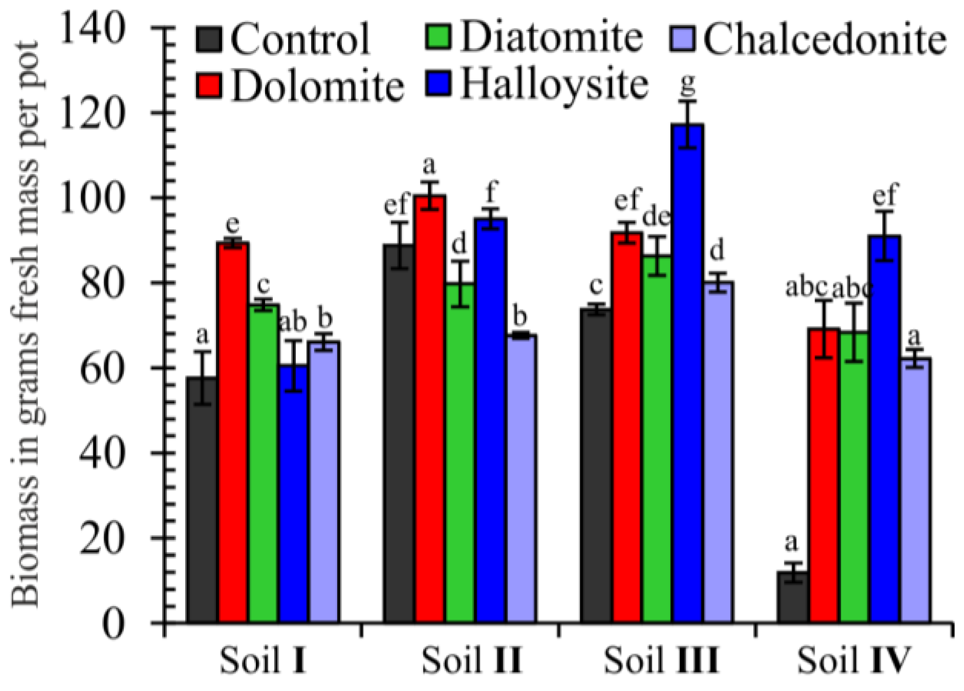Ijerph 15 00024 g004