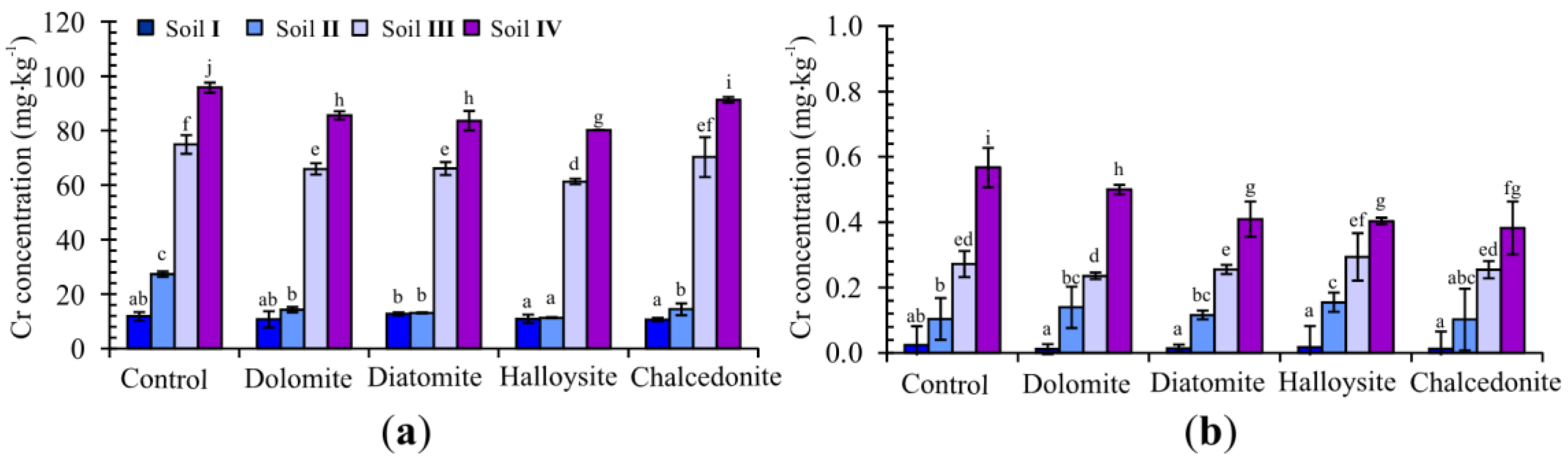 Ijerph 15 00024 g008