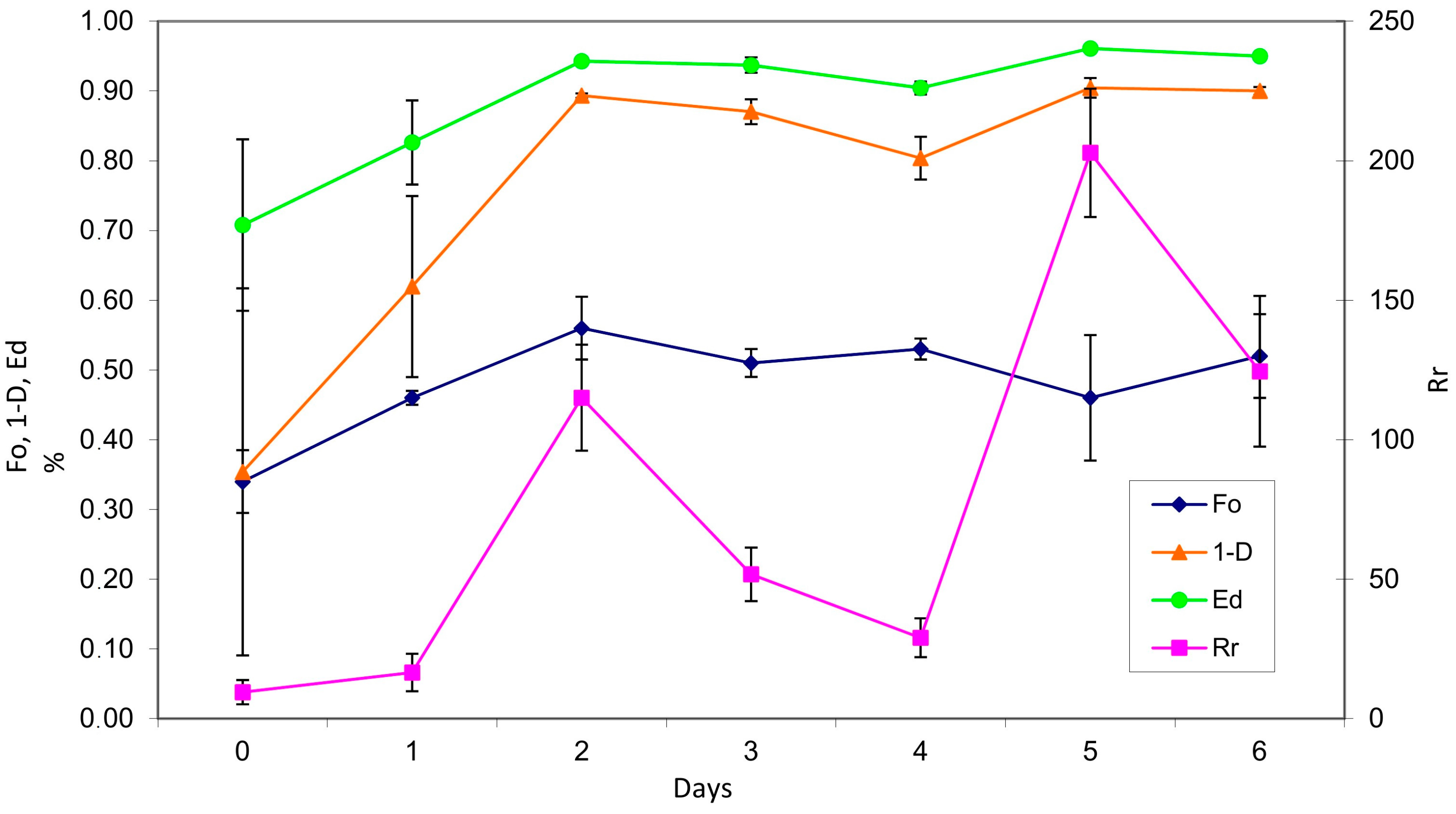 Ijerph 15 00041 g004