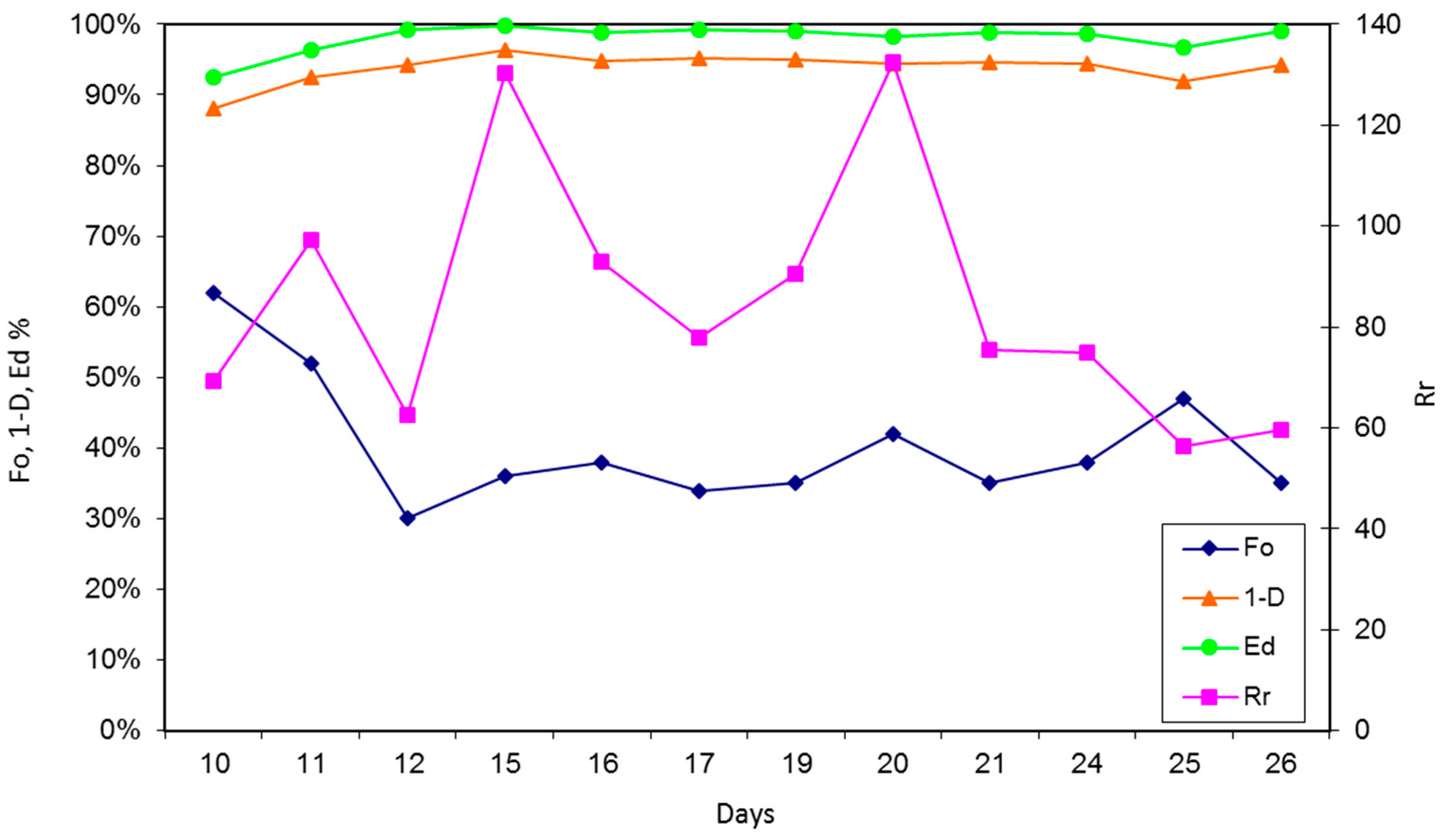 Ijerph 15 00041 g007