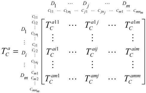 Ijerph 15 00056 i001