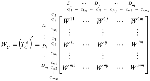 Ijerph 15 00056 i002