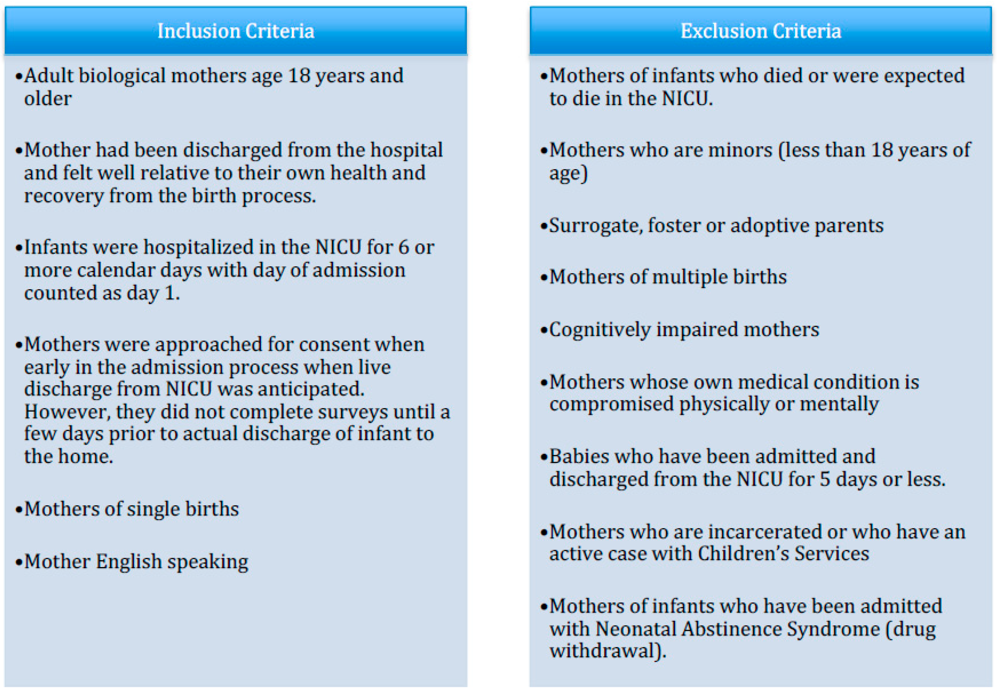 Ijerph 15 00060 g001
