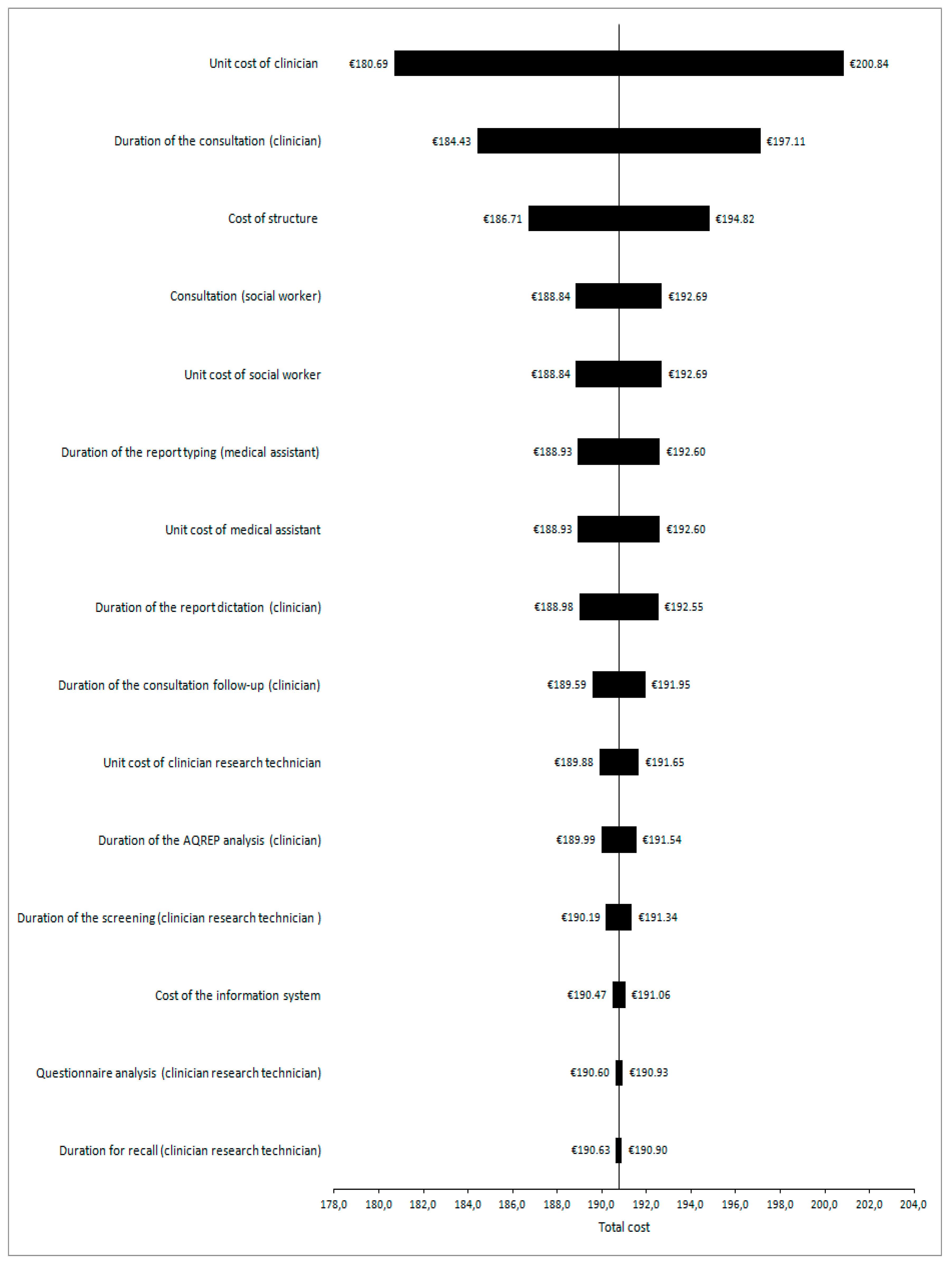 Ijerph 15 00065 g002