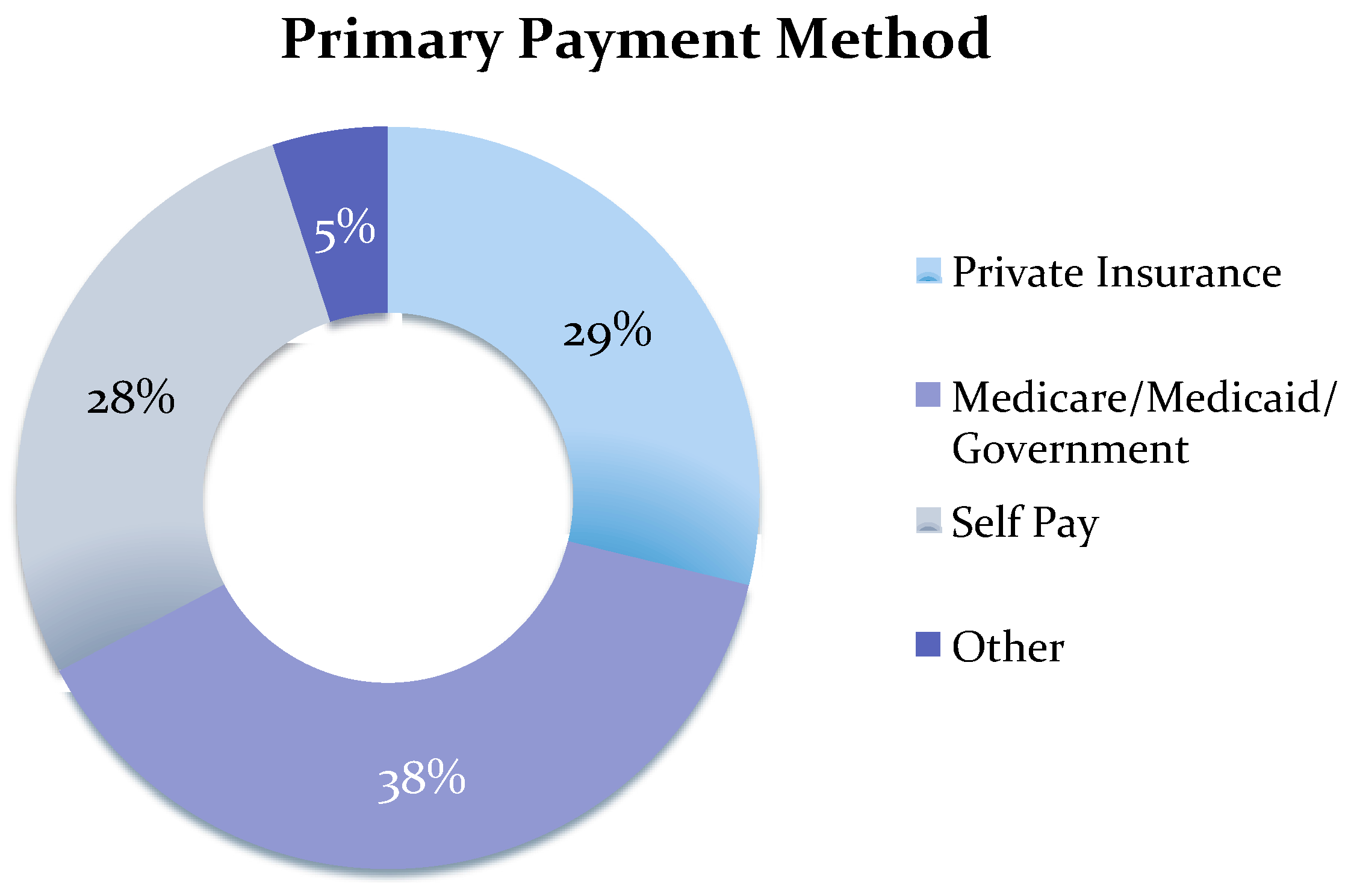 Ijerph 15 00077 g0a2