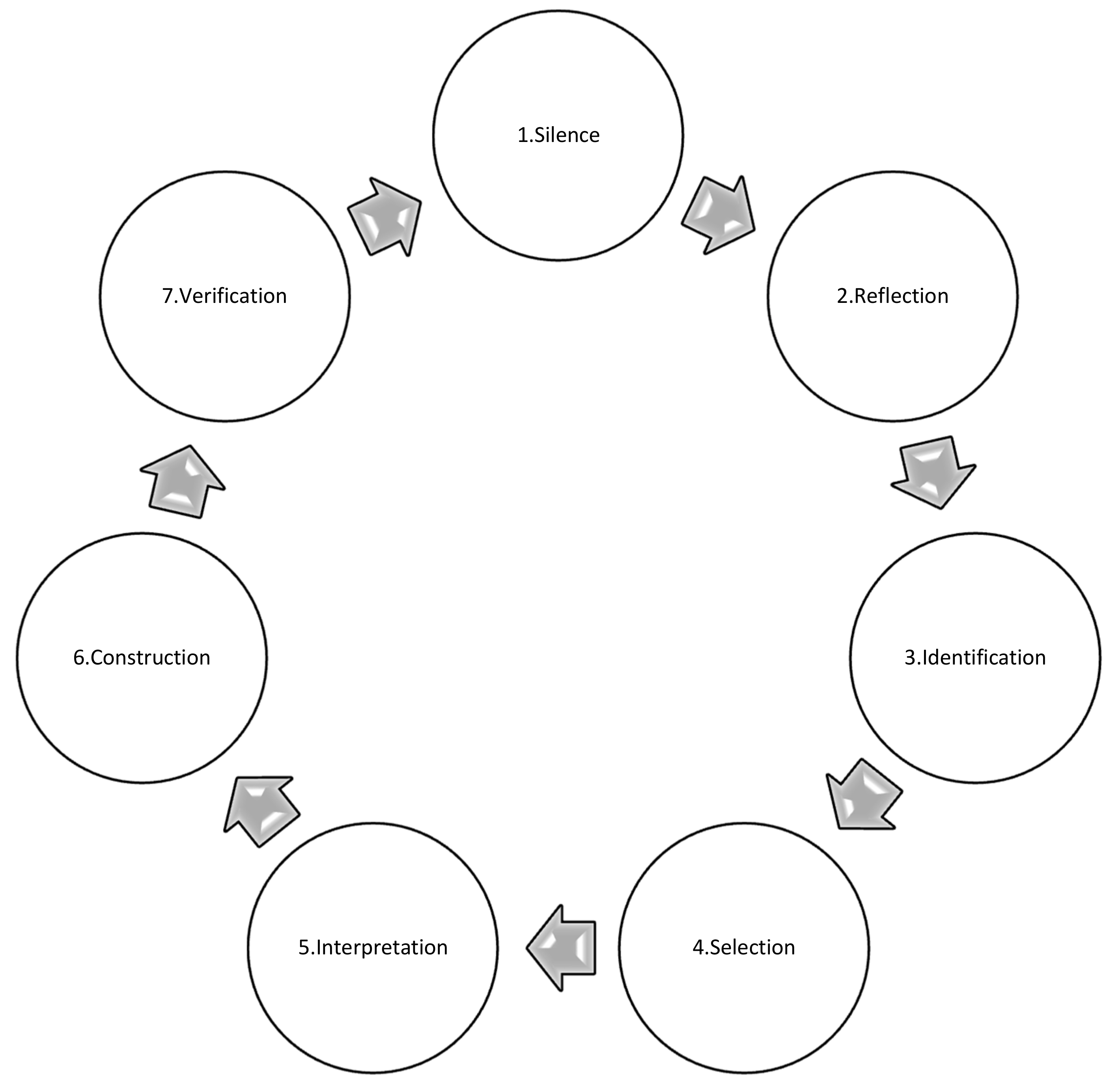 Ijerph 15 00094 g001