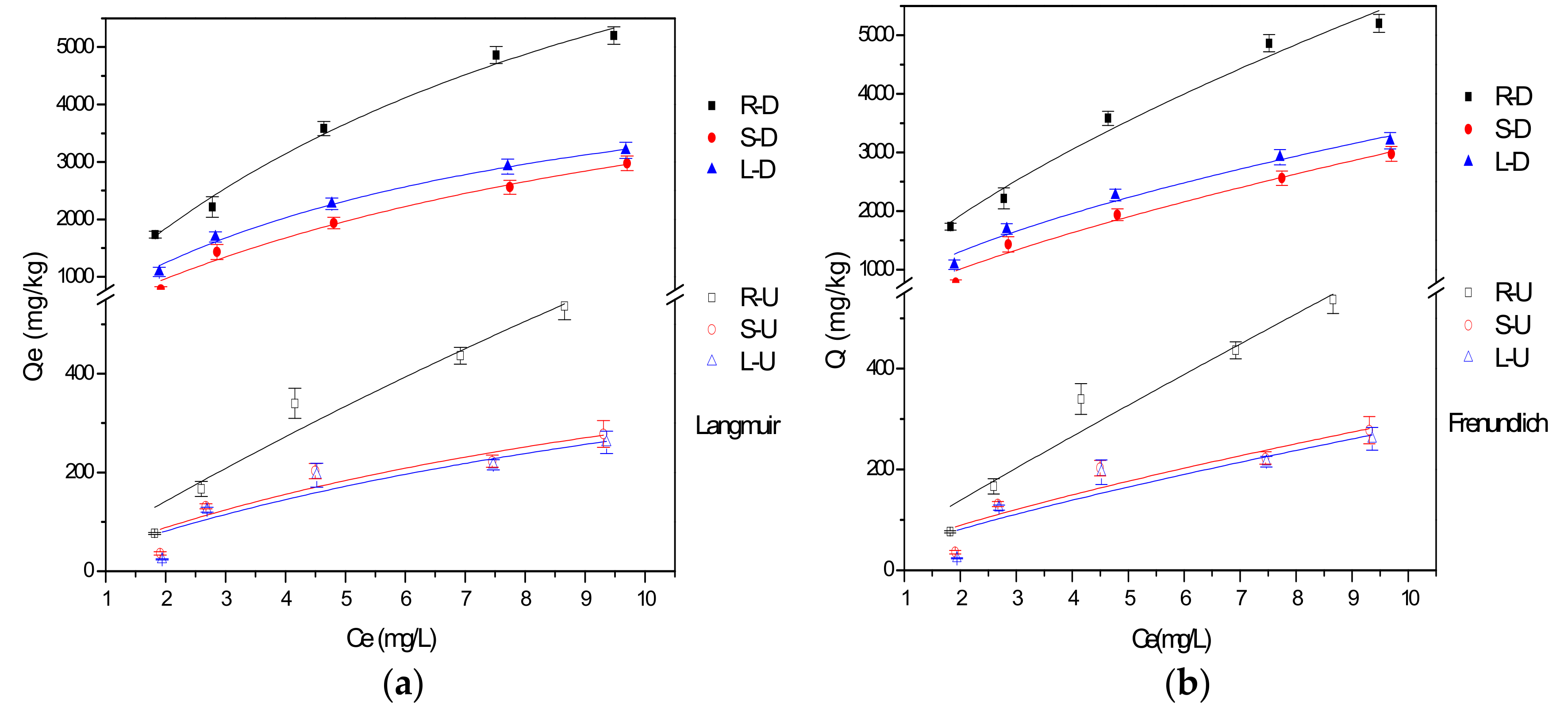 Ijerph 15 00101 g003
