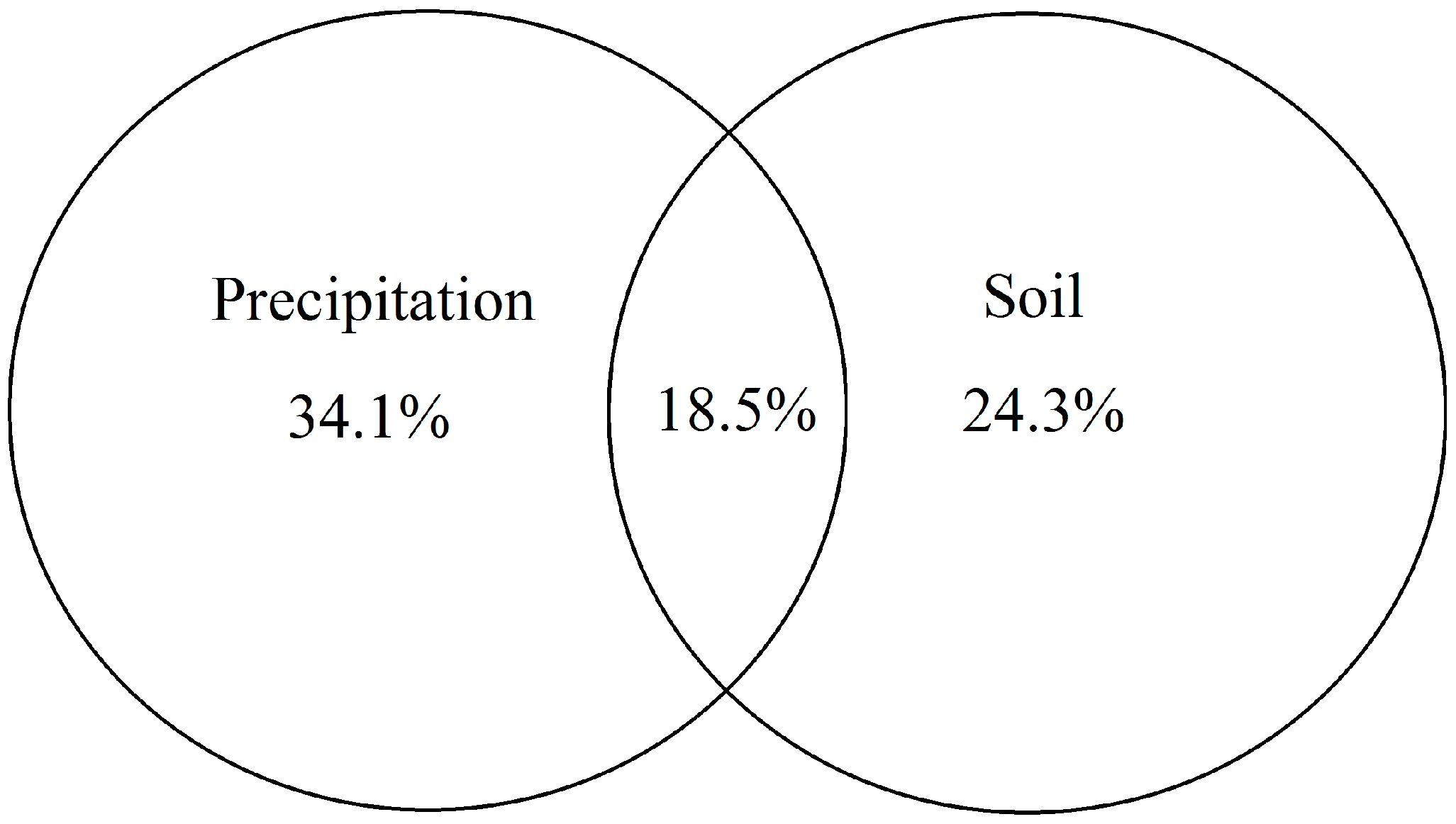 Ijerph 15 00109 g005