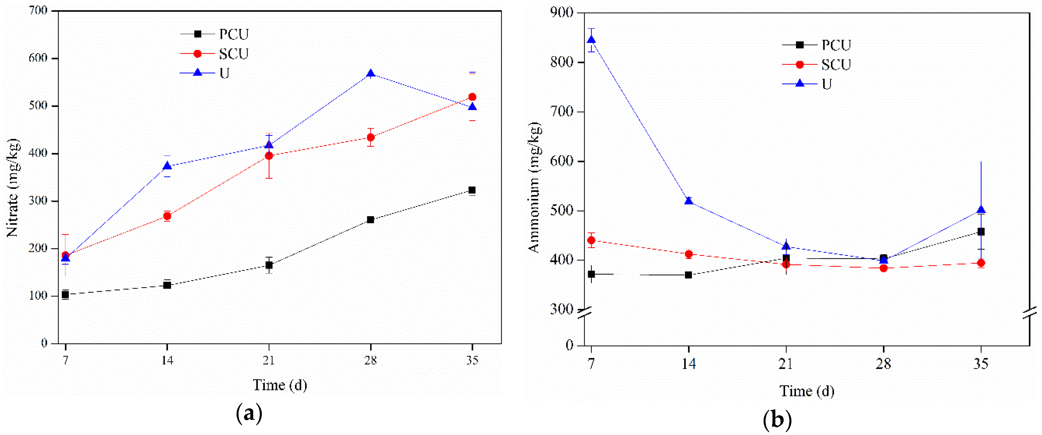 Ijerph 15 00119 g001