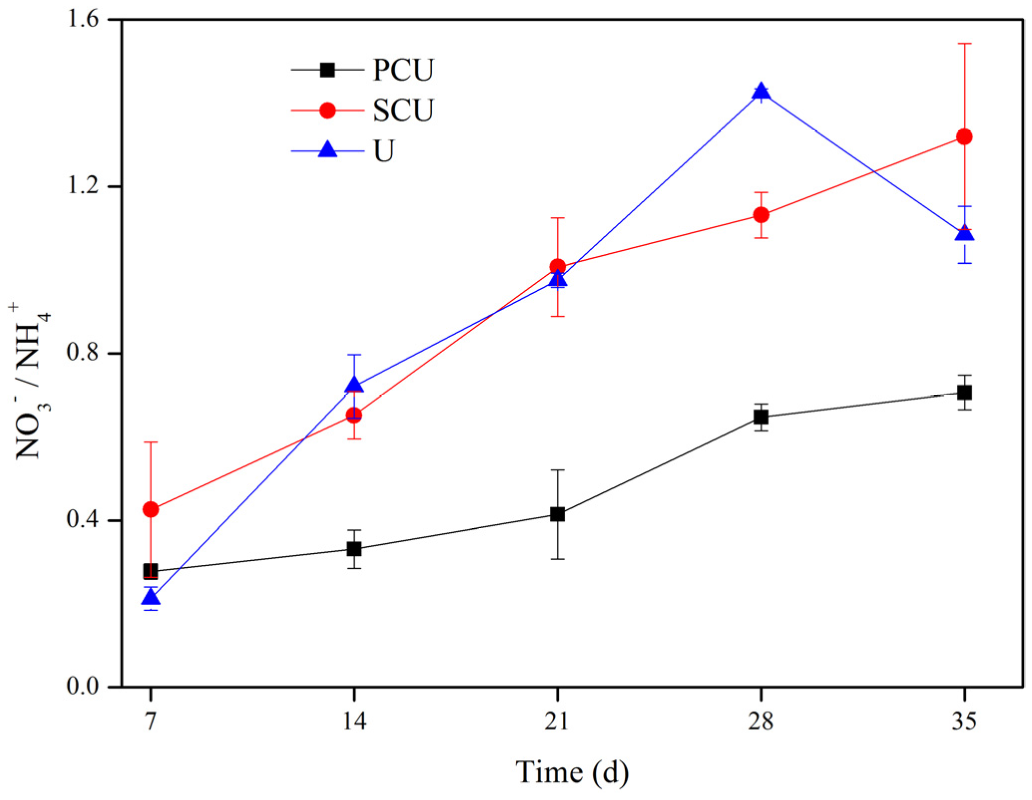 Ijerph 15 00119 g002
