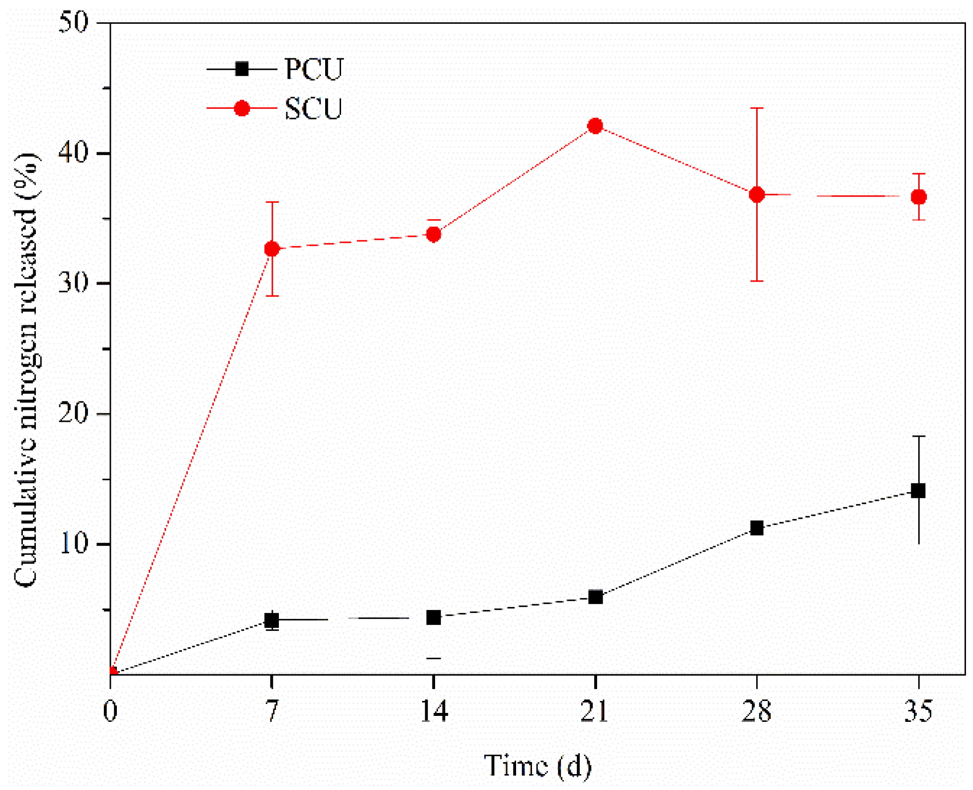 Ijerph 15 00119 g003