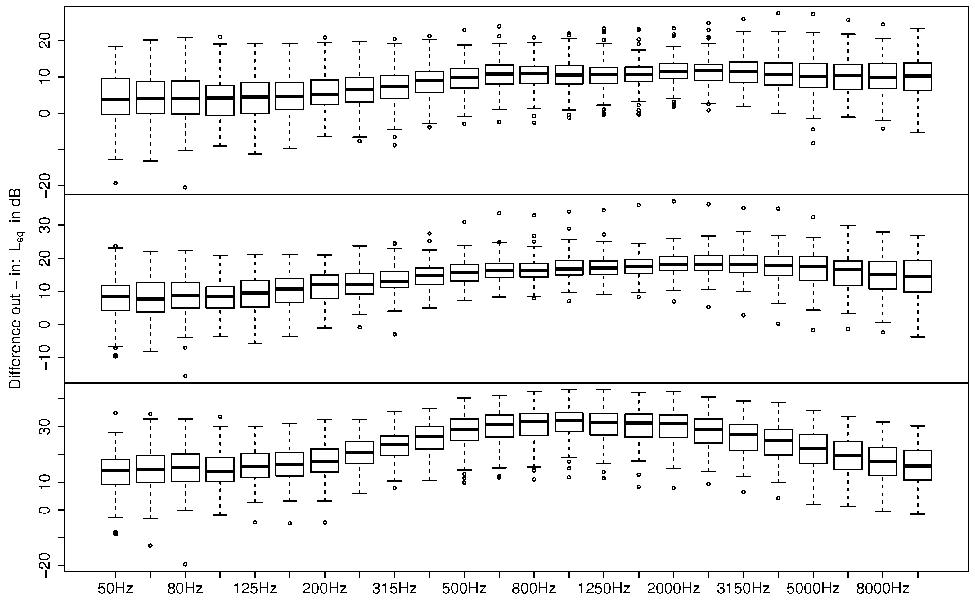 Ijerph 15 00149 g005