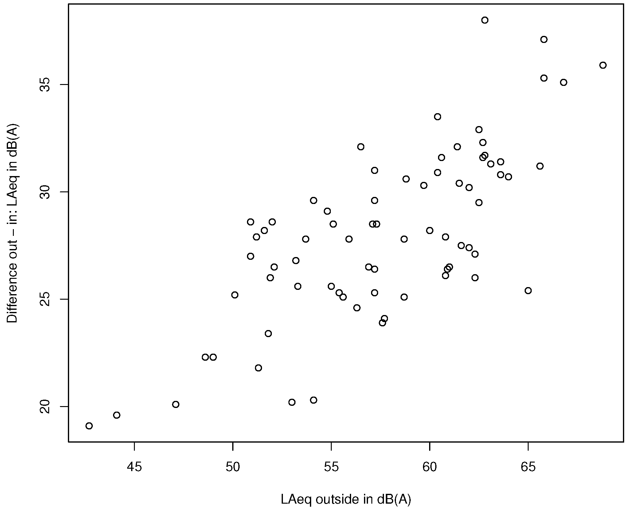 Ijerph 15 00149 g006