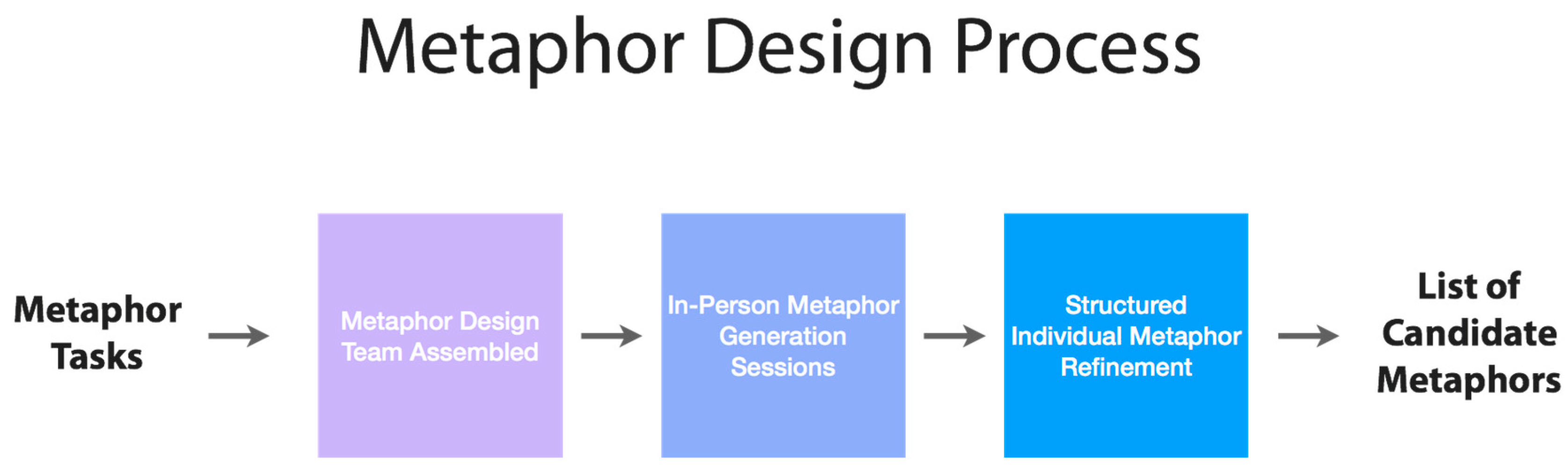 Ijerph 15 00152 g001